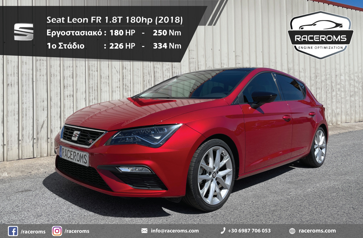 Seat Leon FR