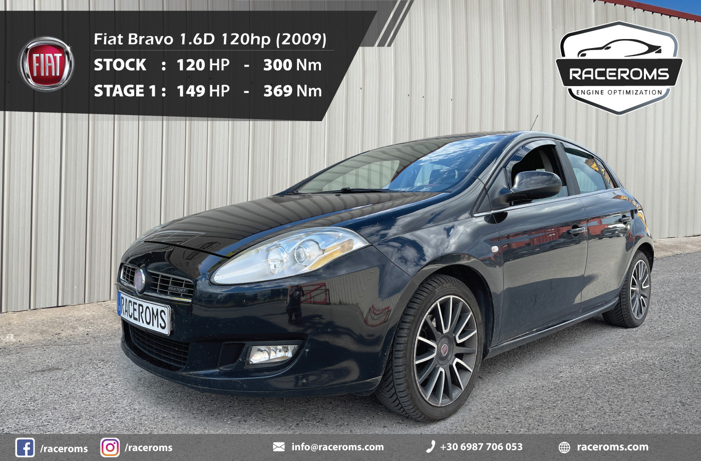 Fiat Bravo