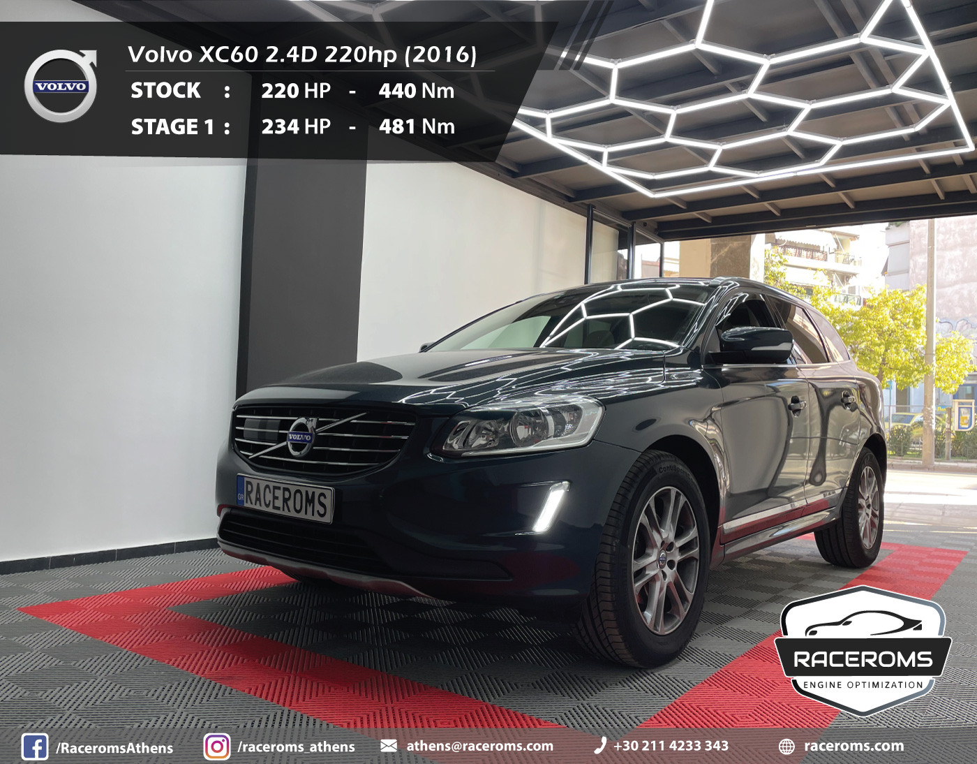 Volvo XC60