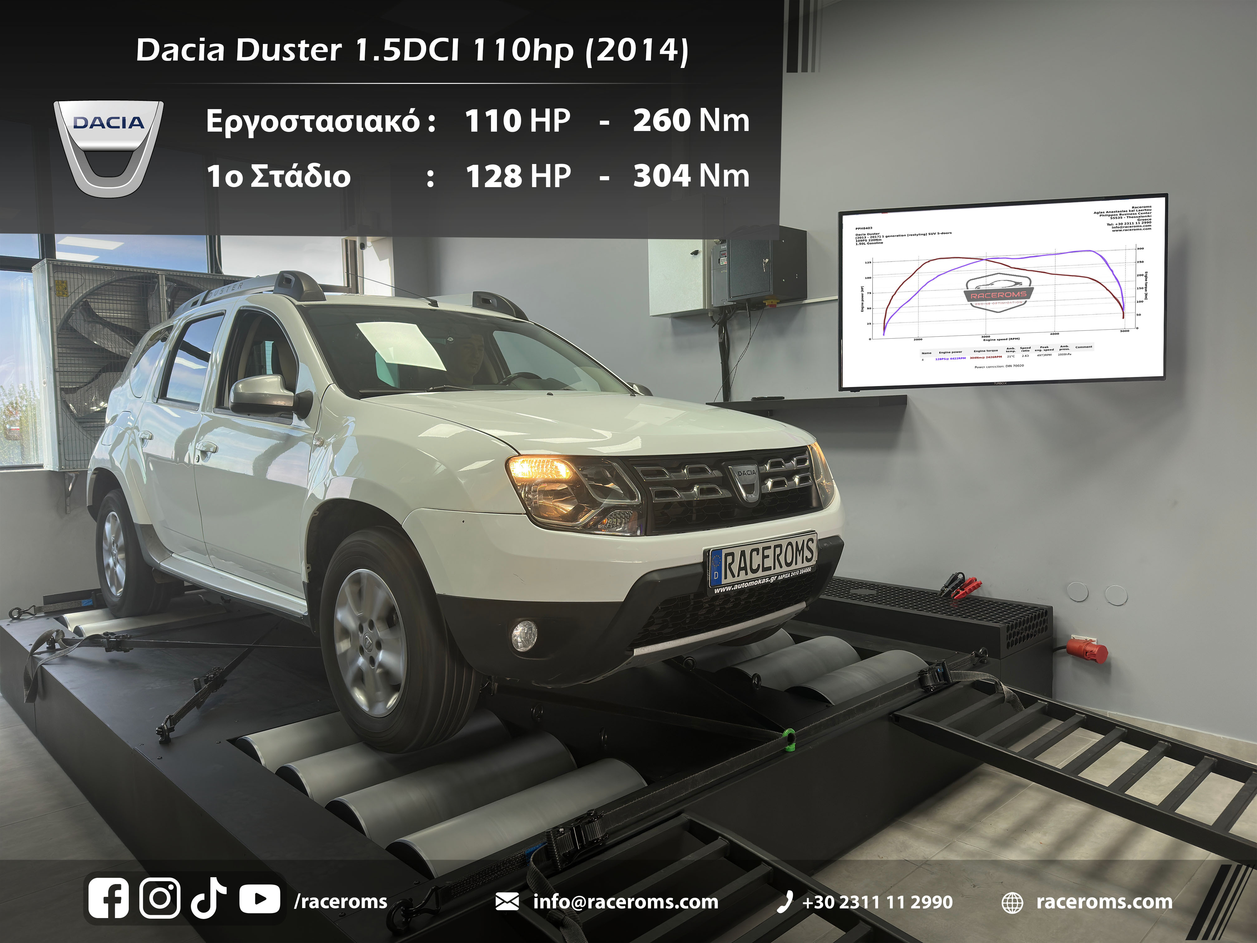 Dacia Duster 1.5 dci 110