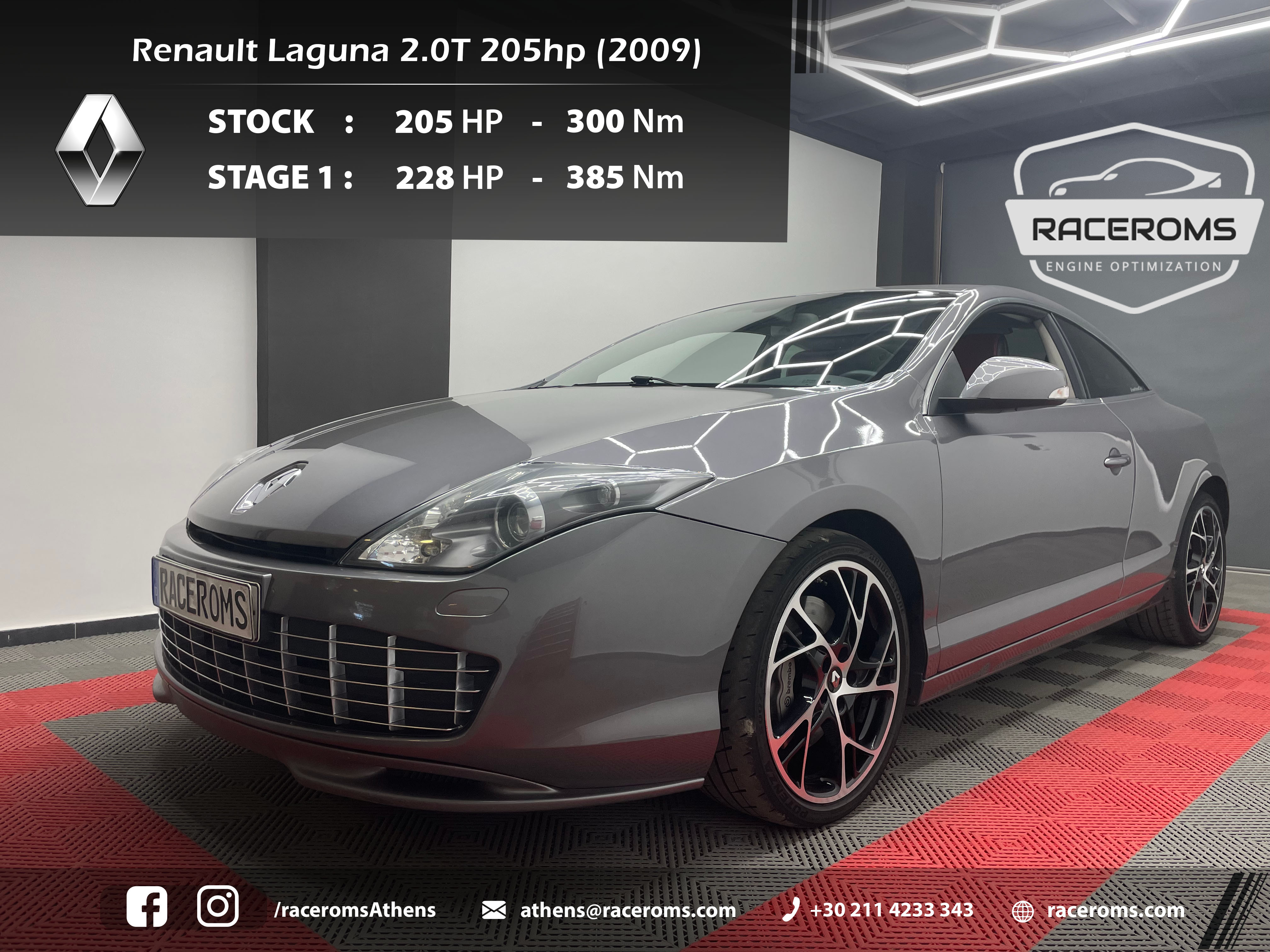 Renault Laguna