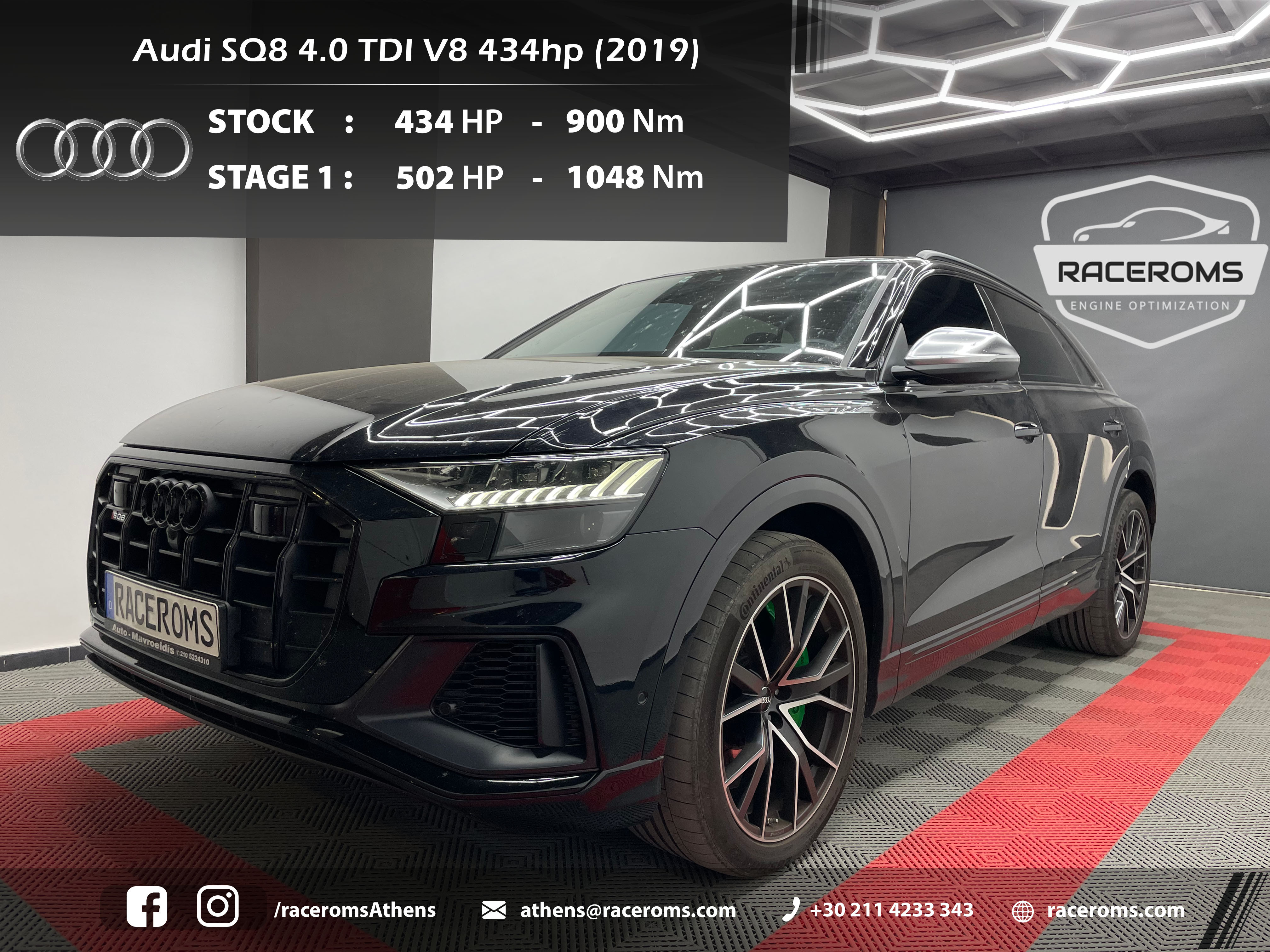 Audi SQ8