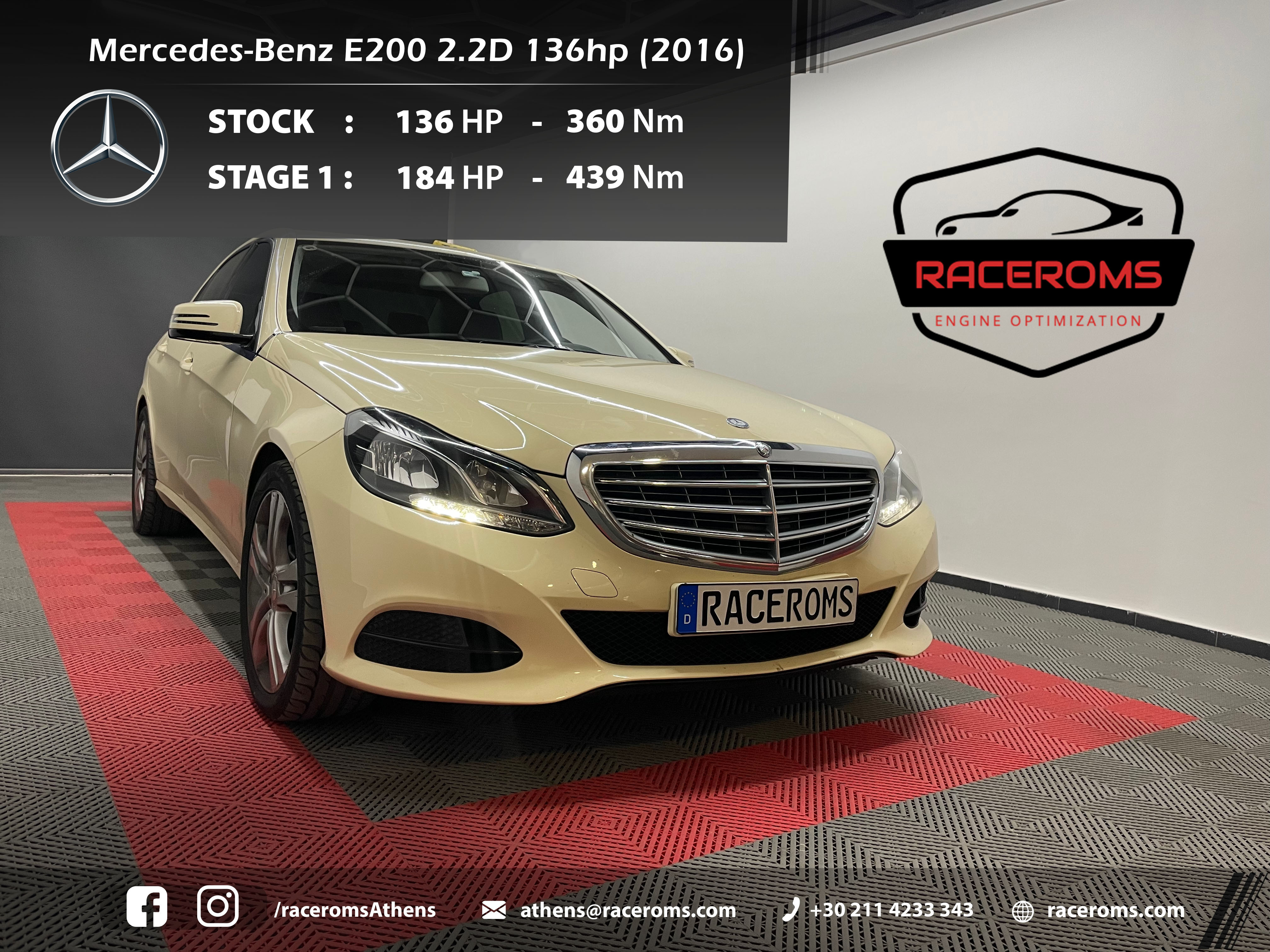 Mercedes Benz E200