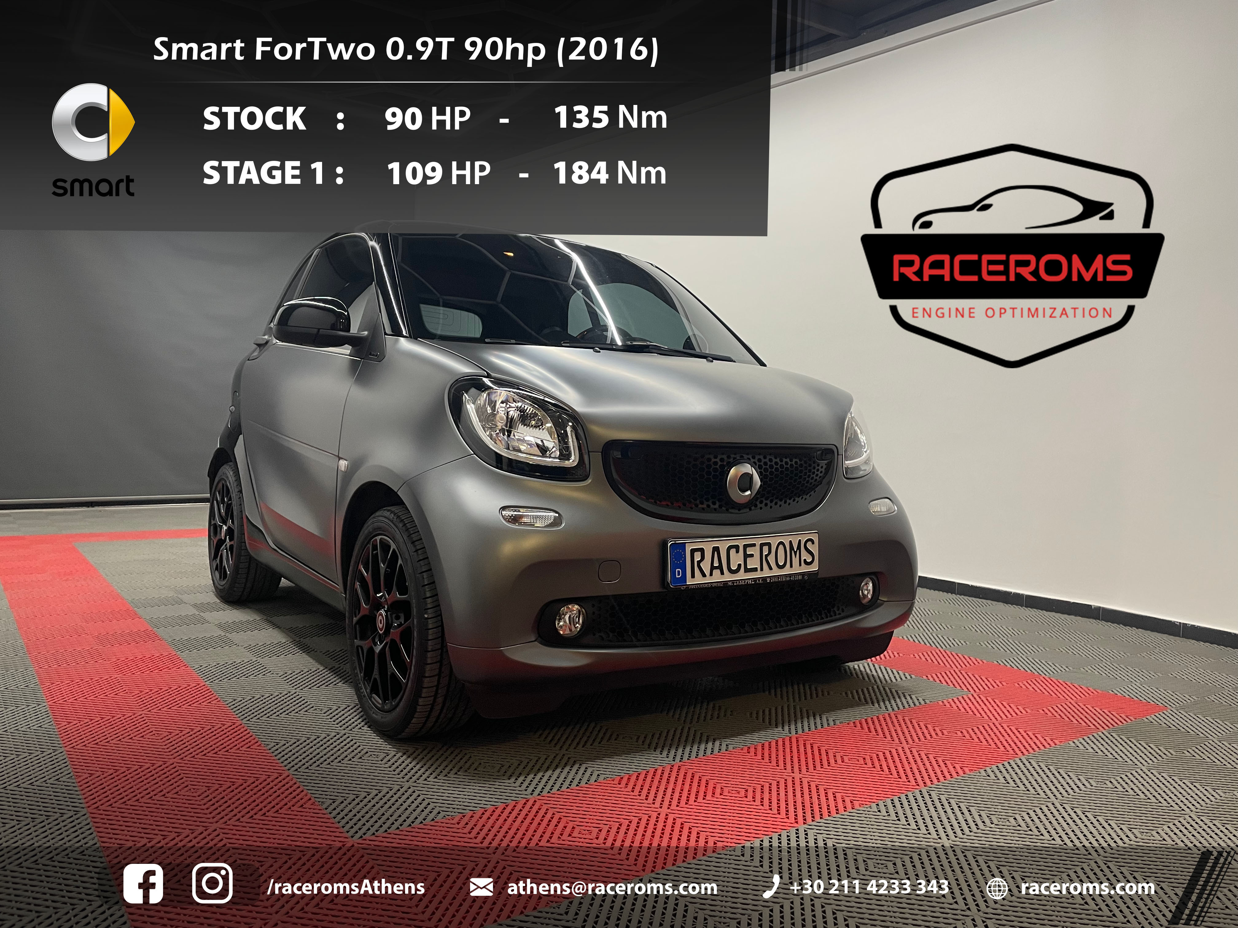Smart ForTwo 900 90