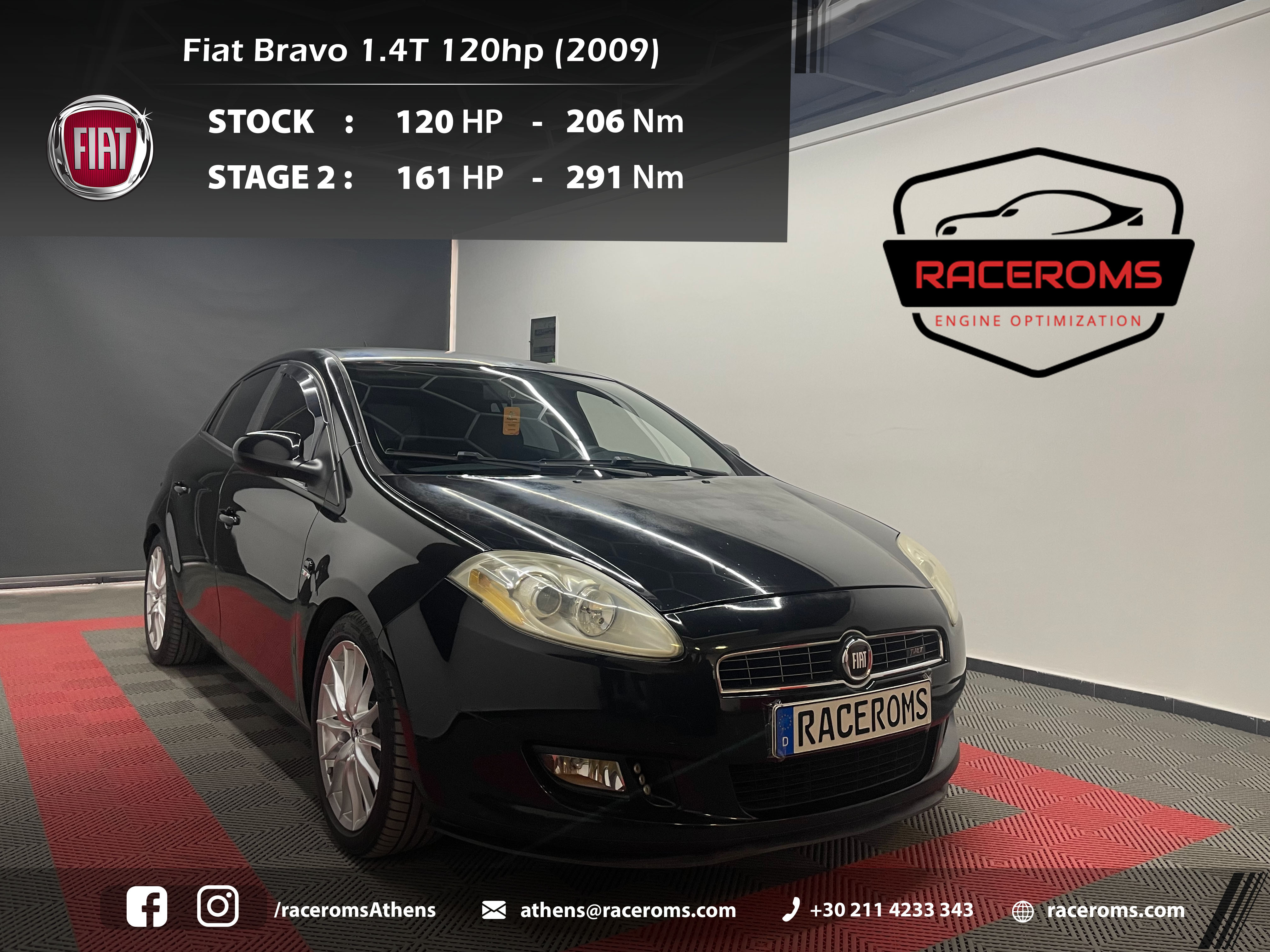 Fiat Bravo