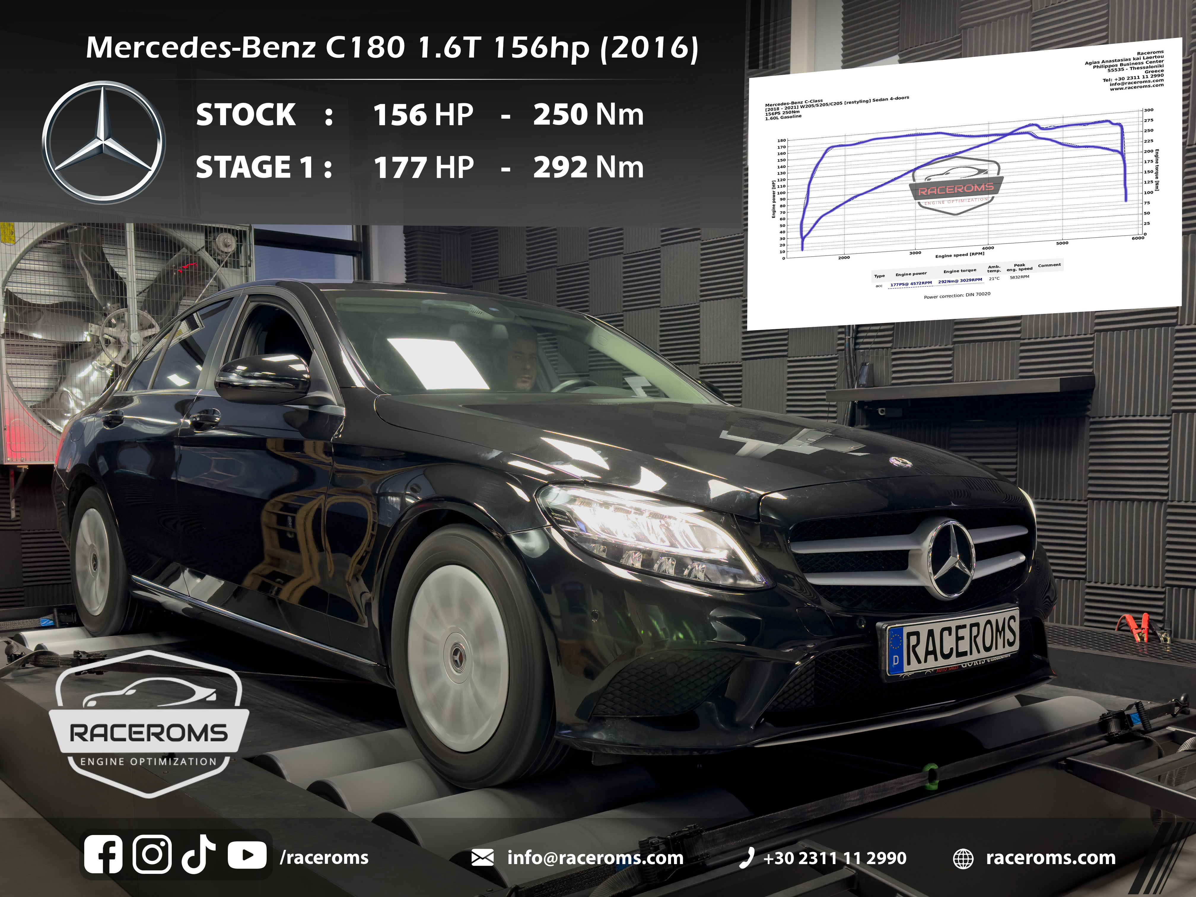 Mercedes Benz C180