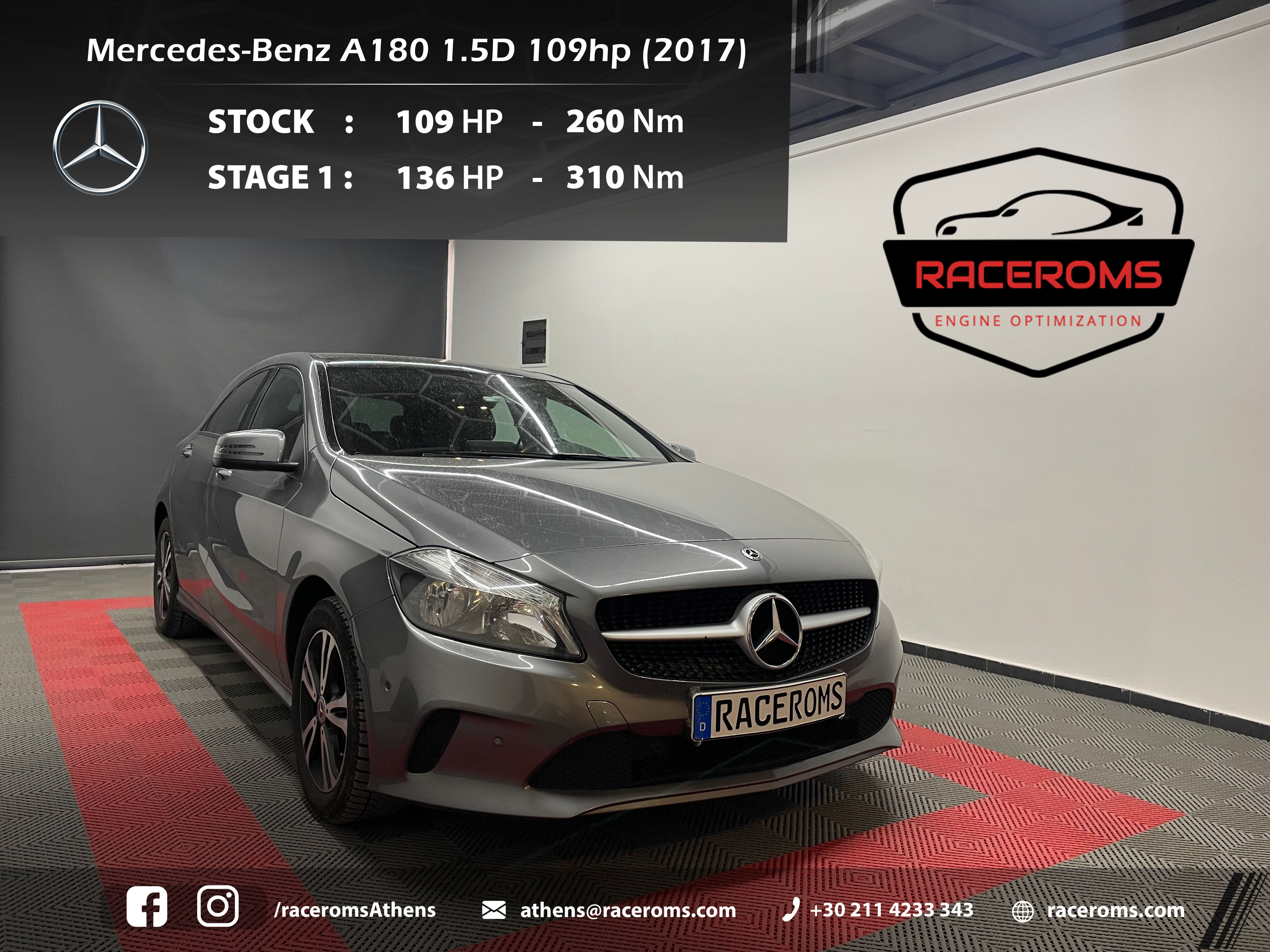 Mercedes Benz A180
