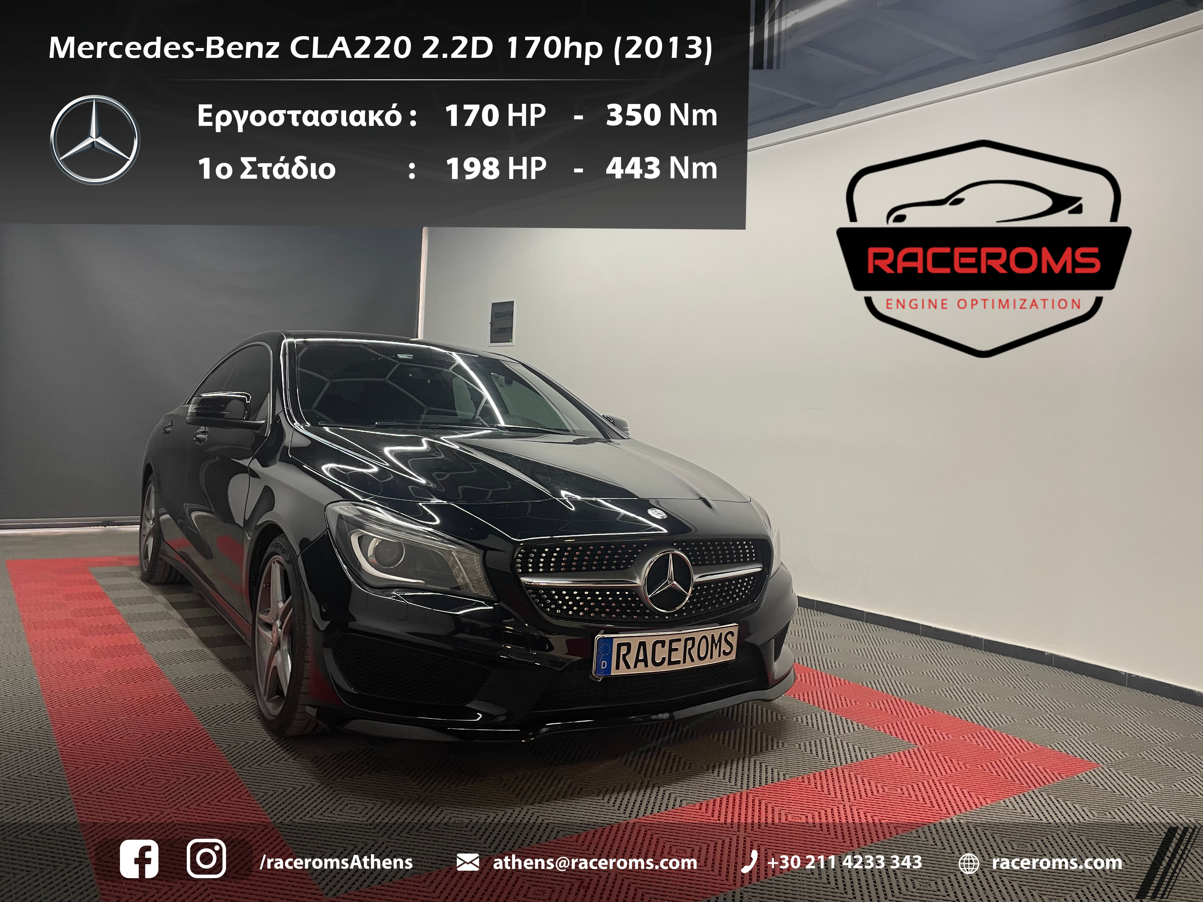 Mercedes Benz CLA220