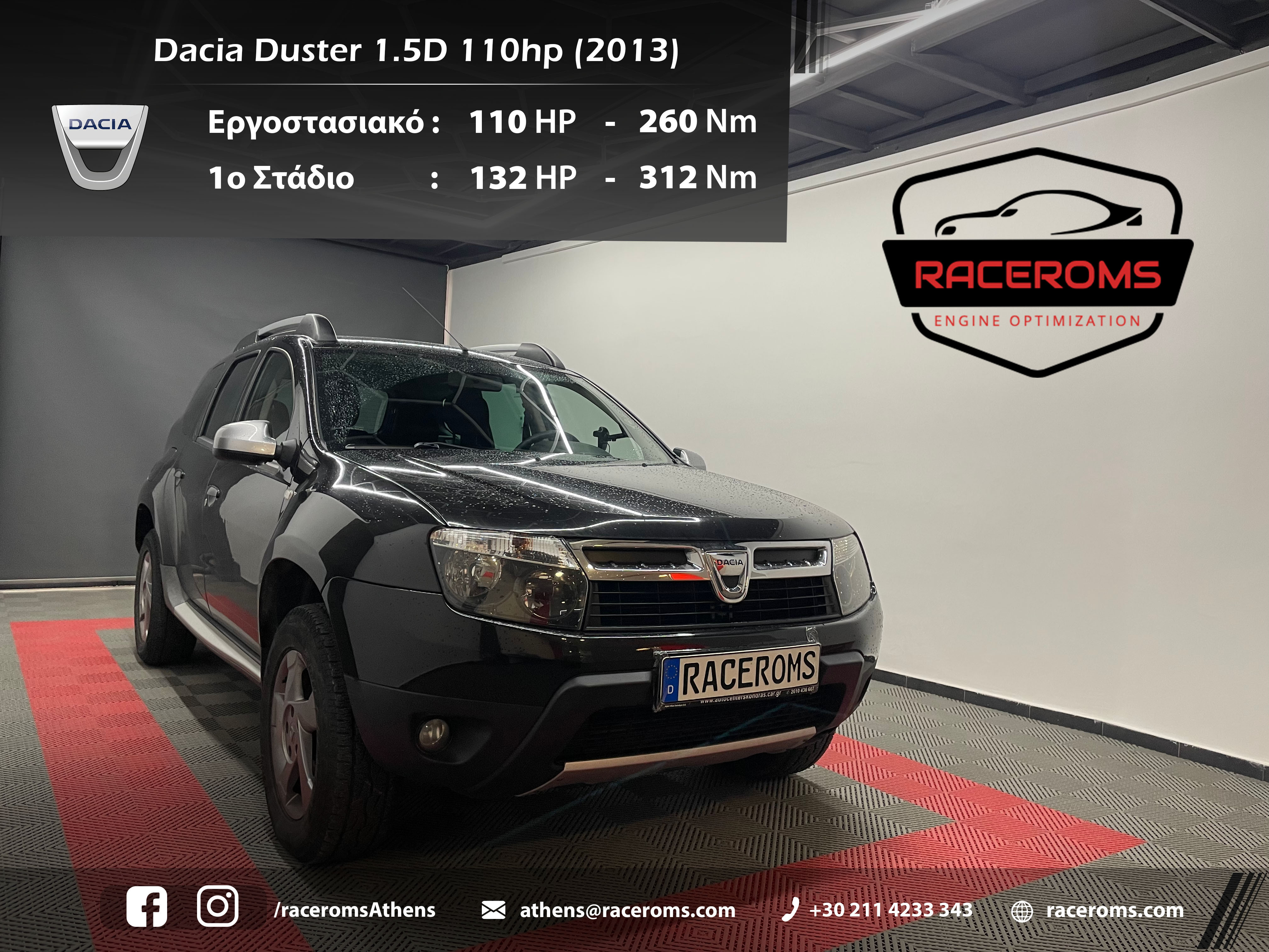 Dacia Duster 1.5 dci 110