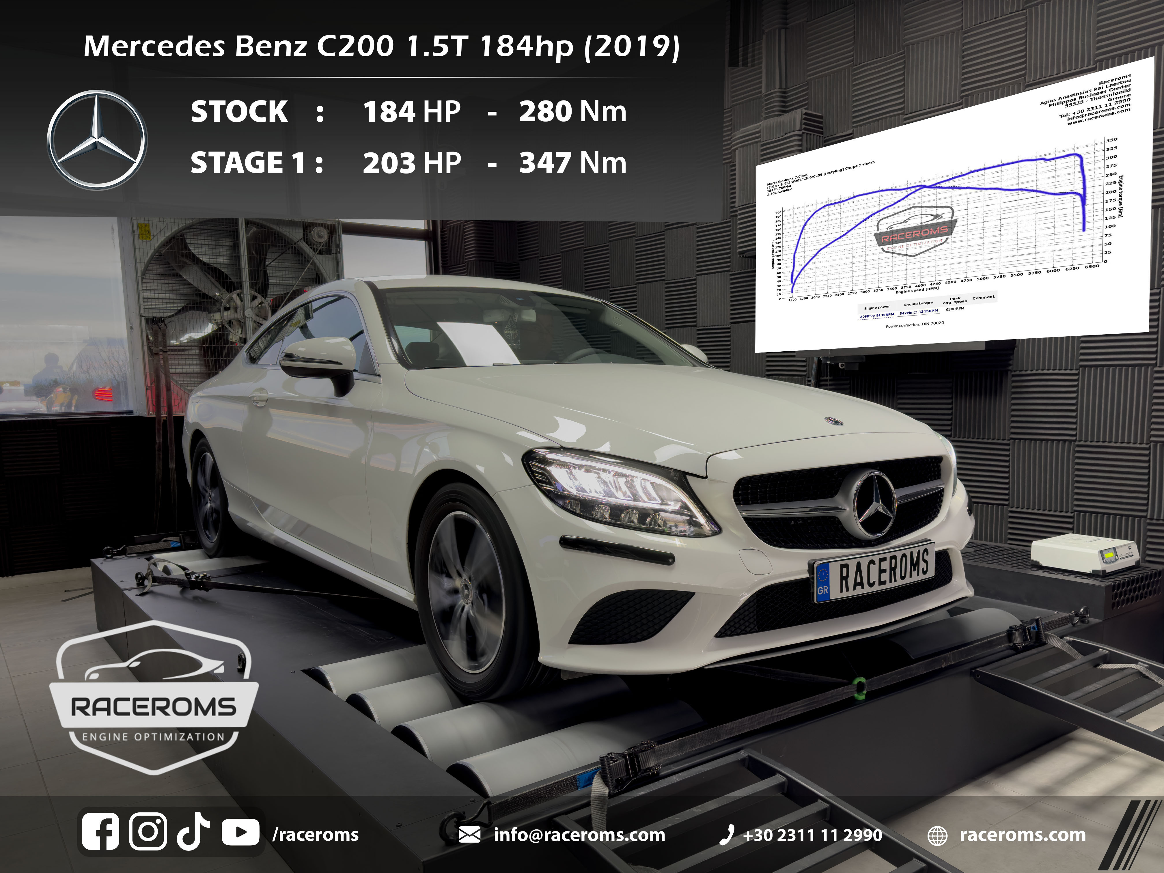 Mercedes Benz C200