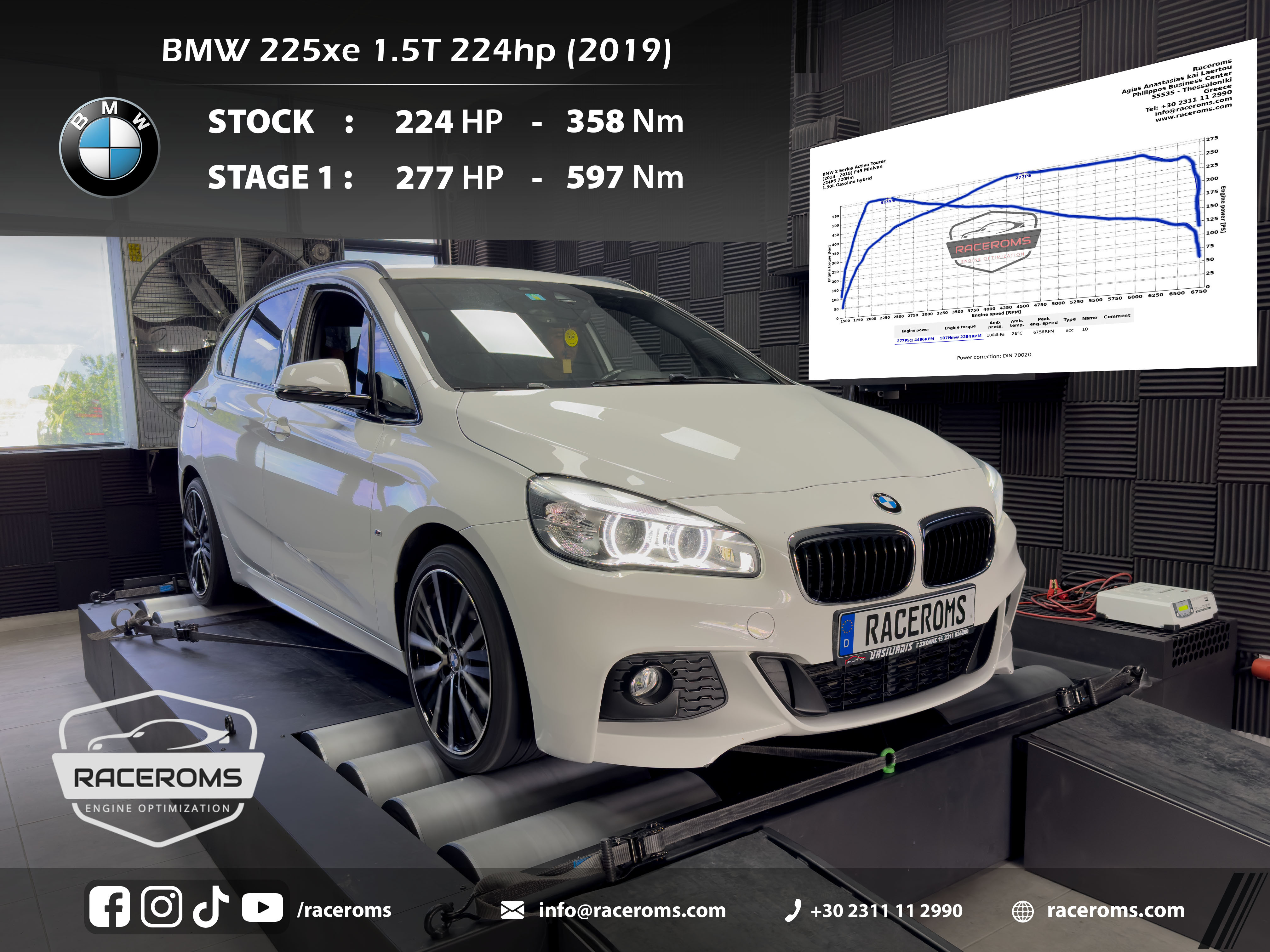 BMW 225xe