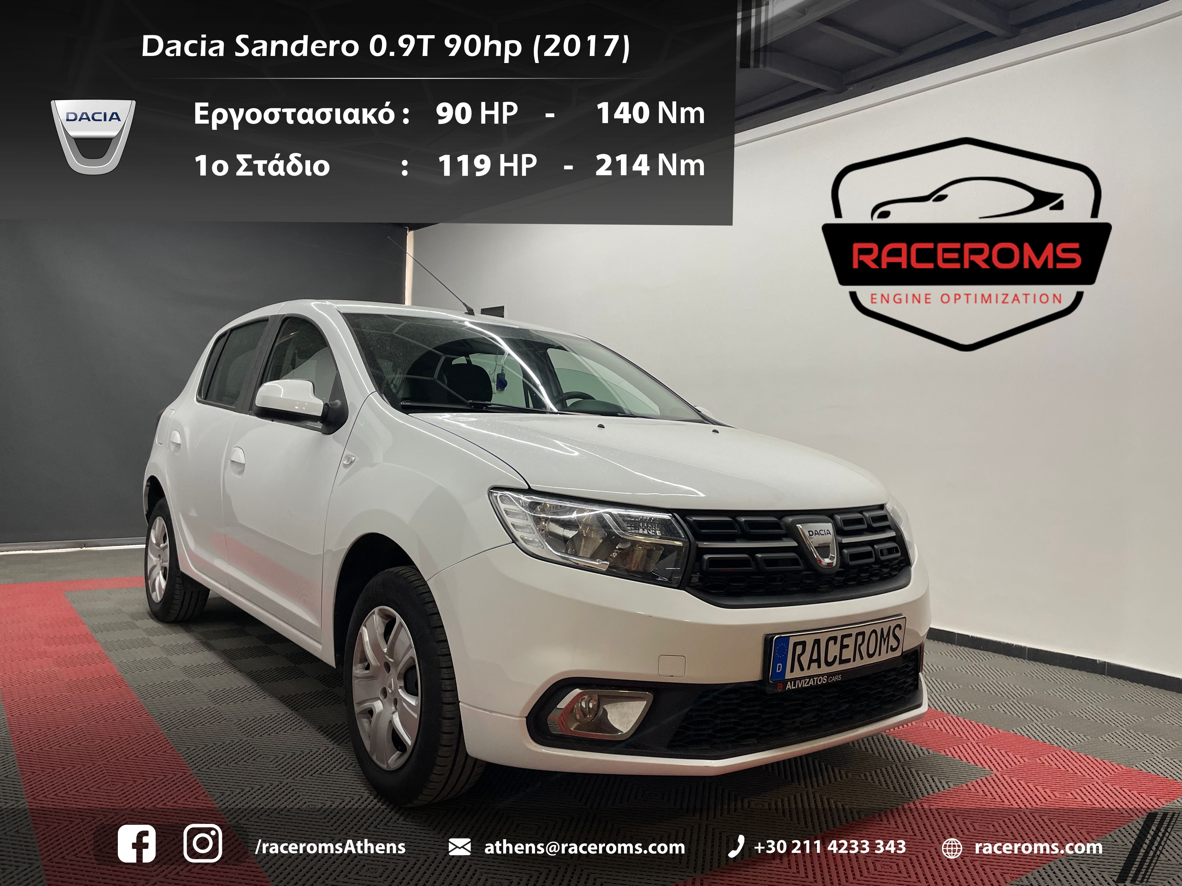 Dacia Sandero 900 90