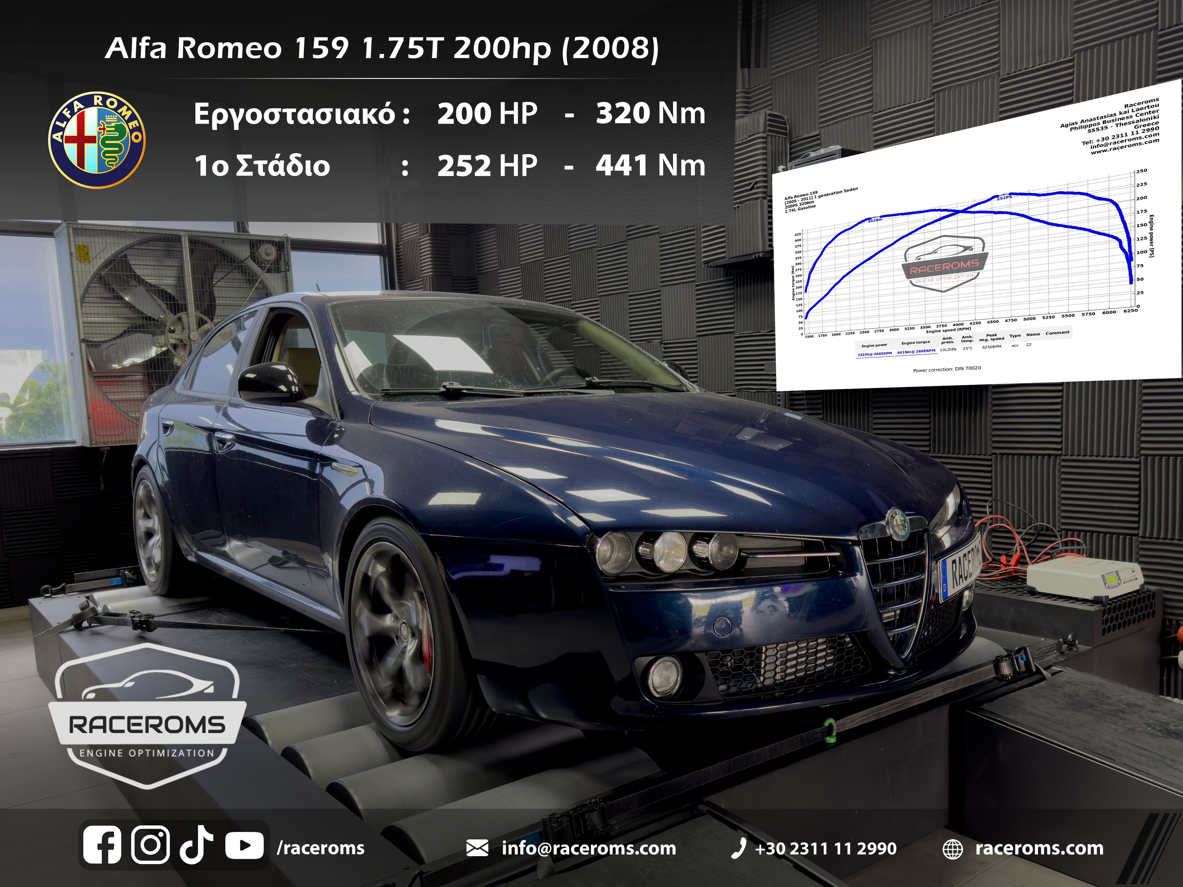 Alfa Romeo 159 1750 200