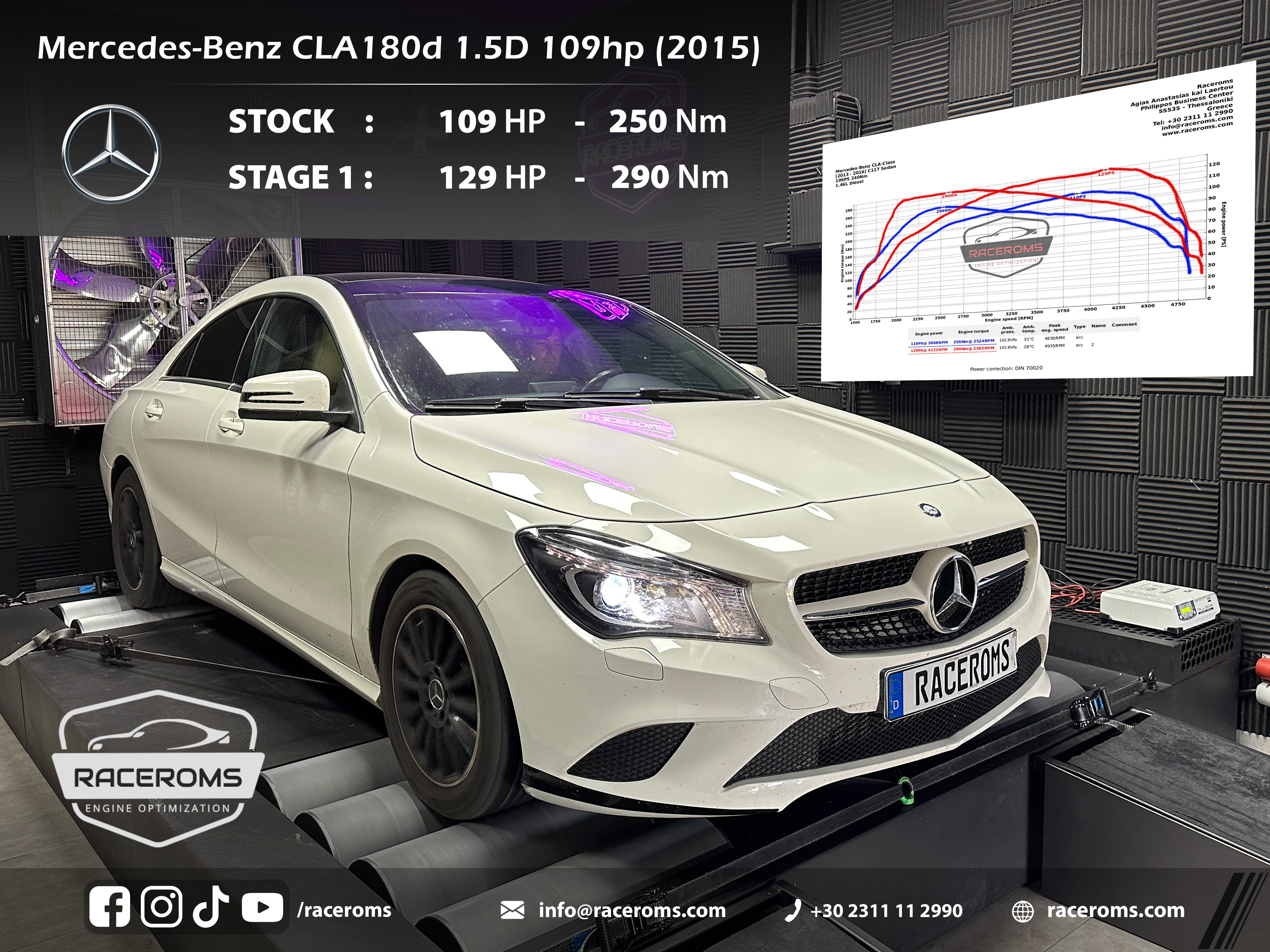 Mercedes-Benz CLA180d