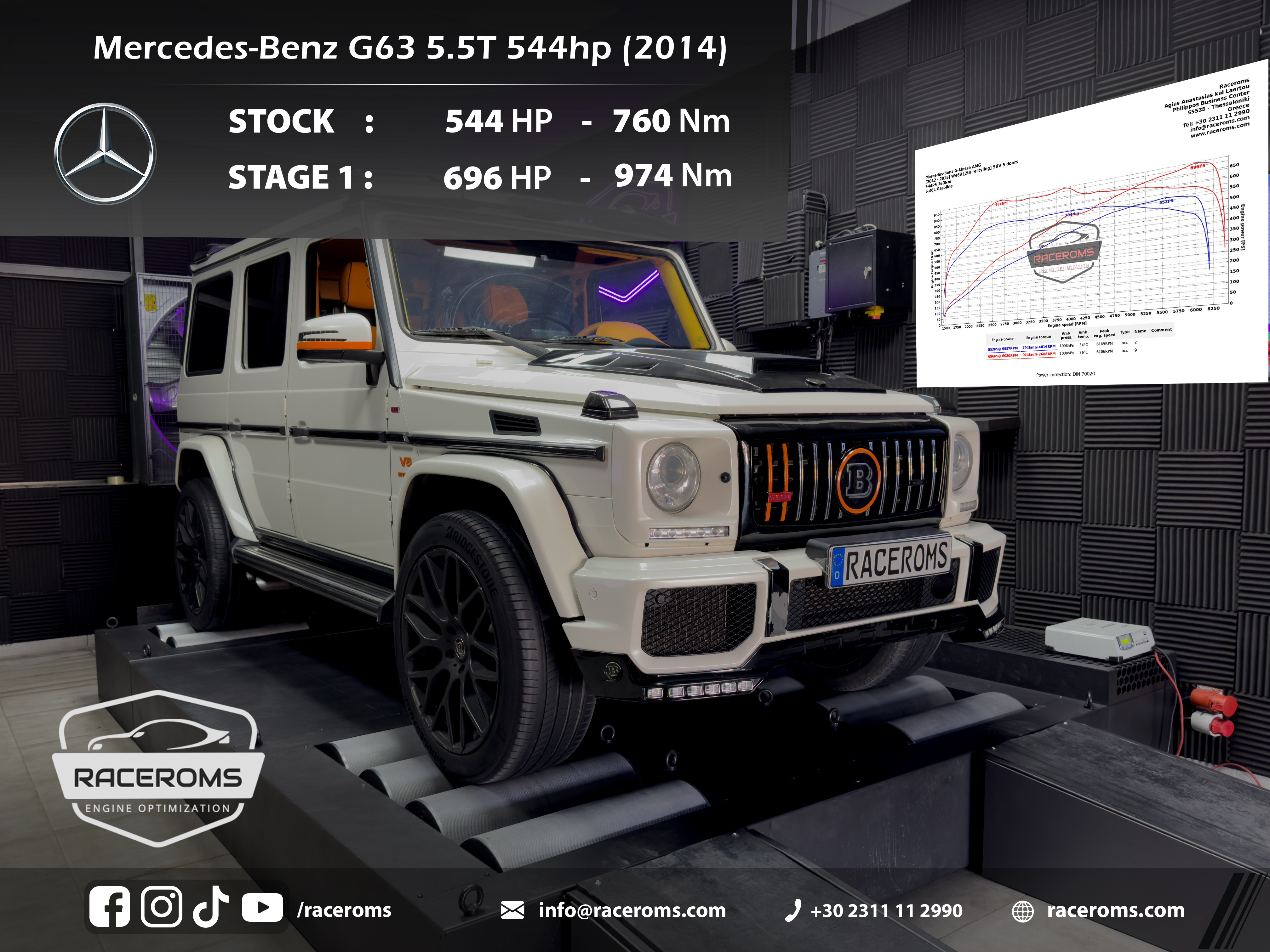 Mercedes-Benz G63