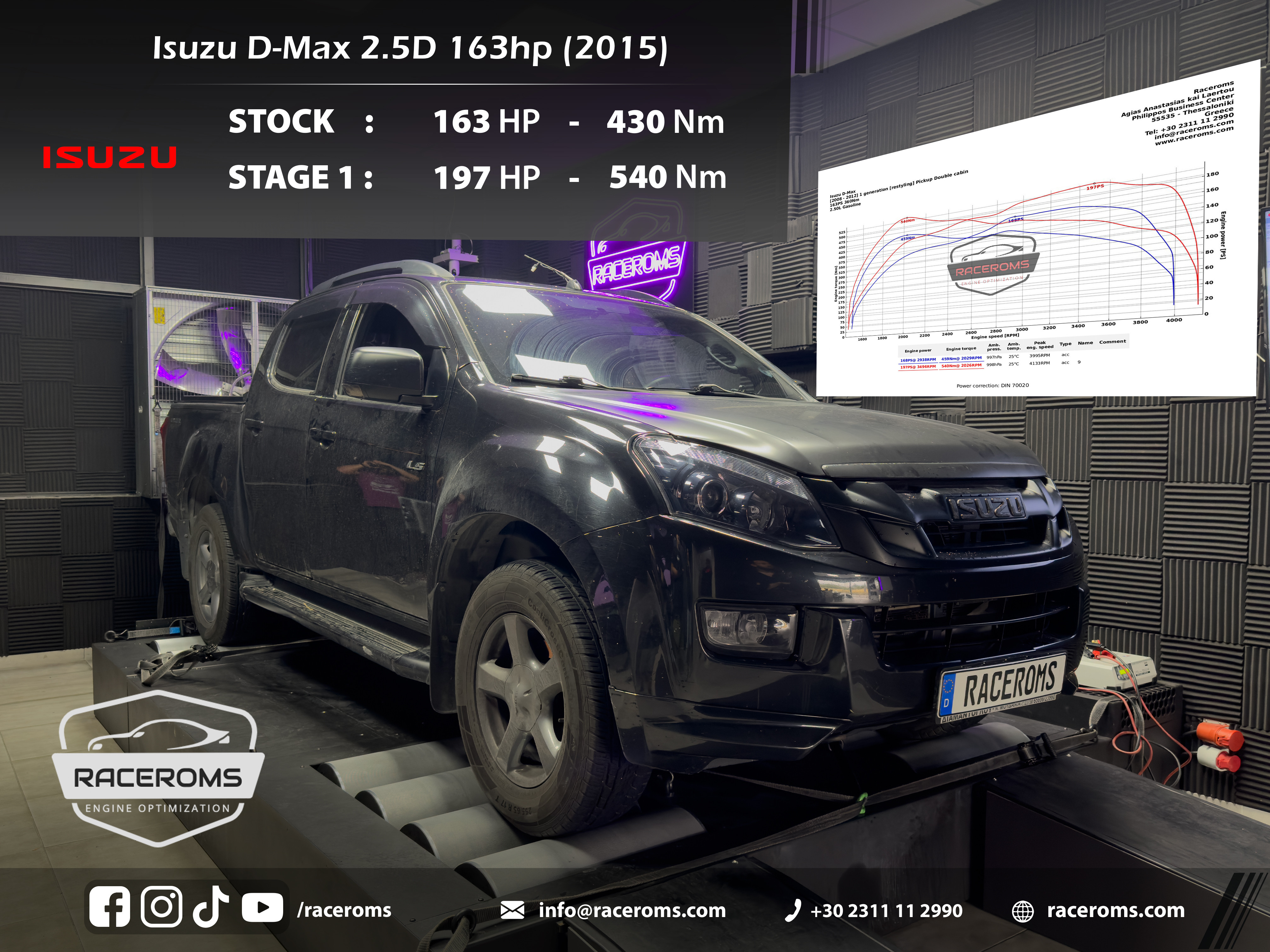 Isuzu D-Max