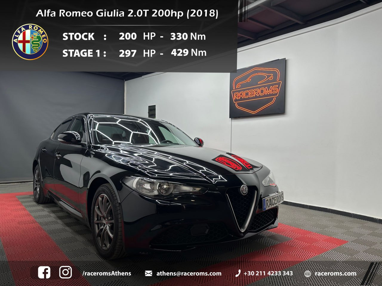 Alfa Romeo Giulia 2000 200
