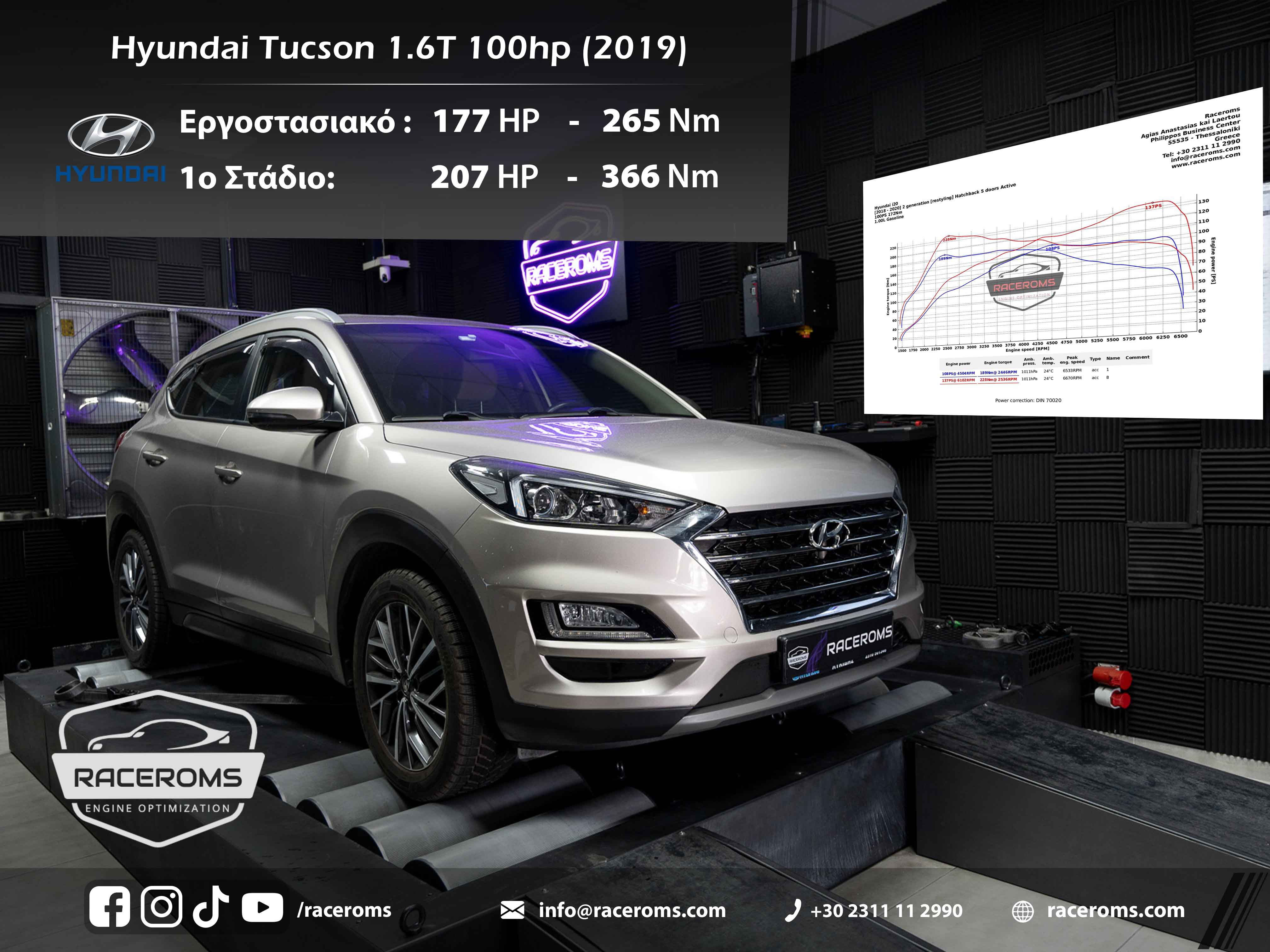 Hyundai Tucson 1600 177