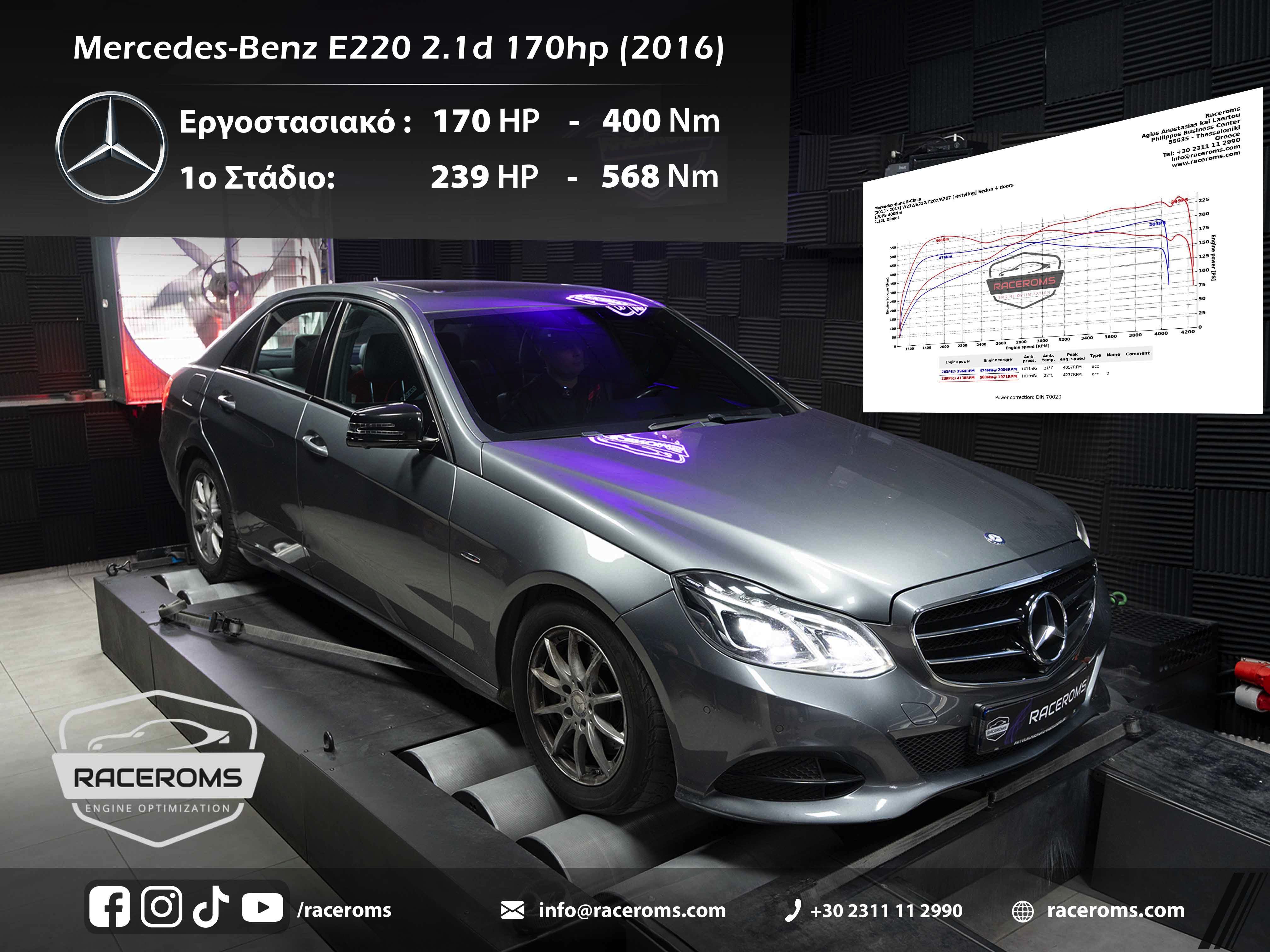 Mercedes-Benz E220d