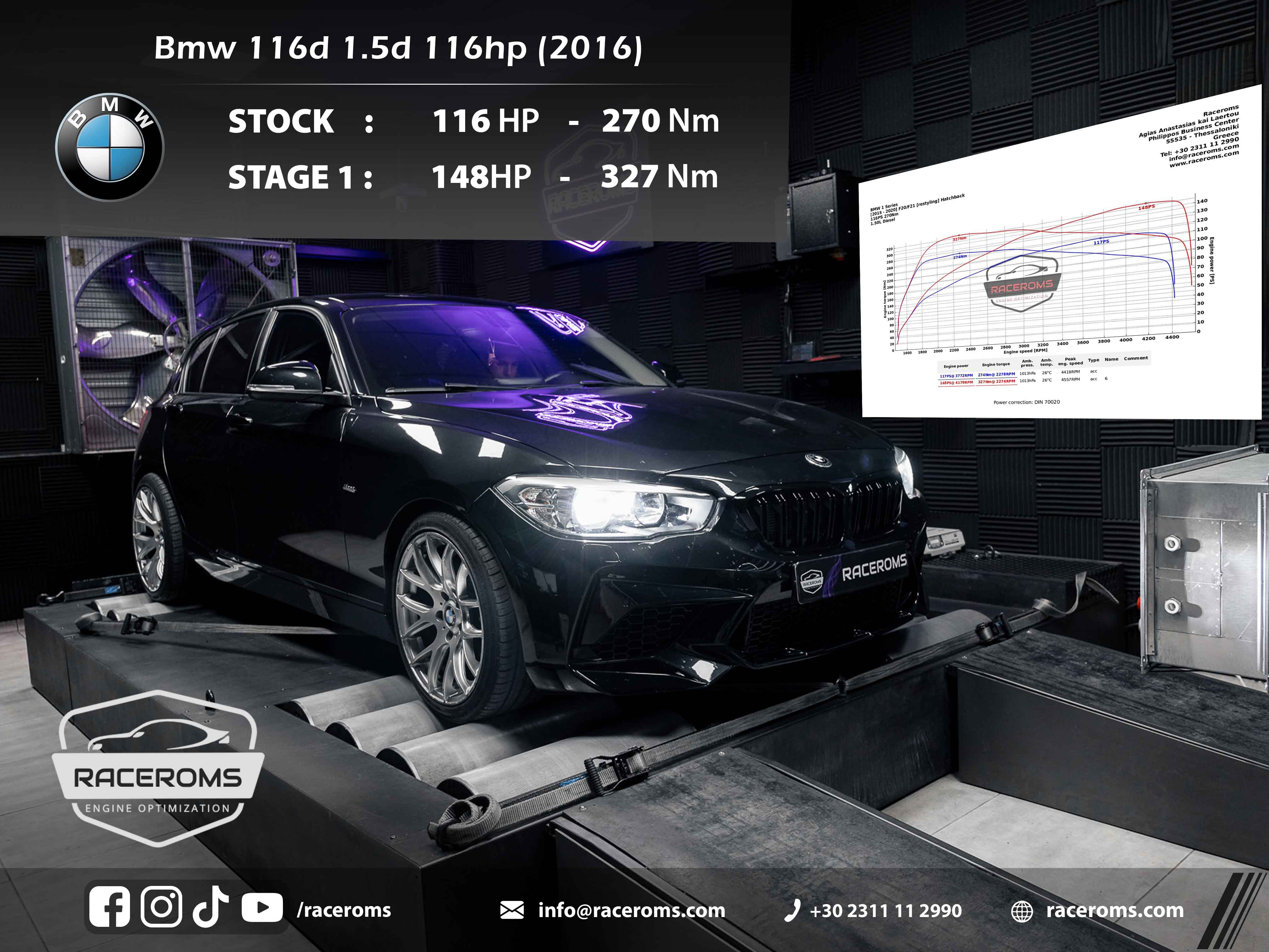 BMW 116d