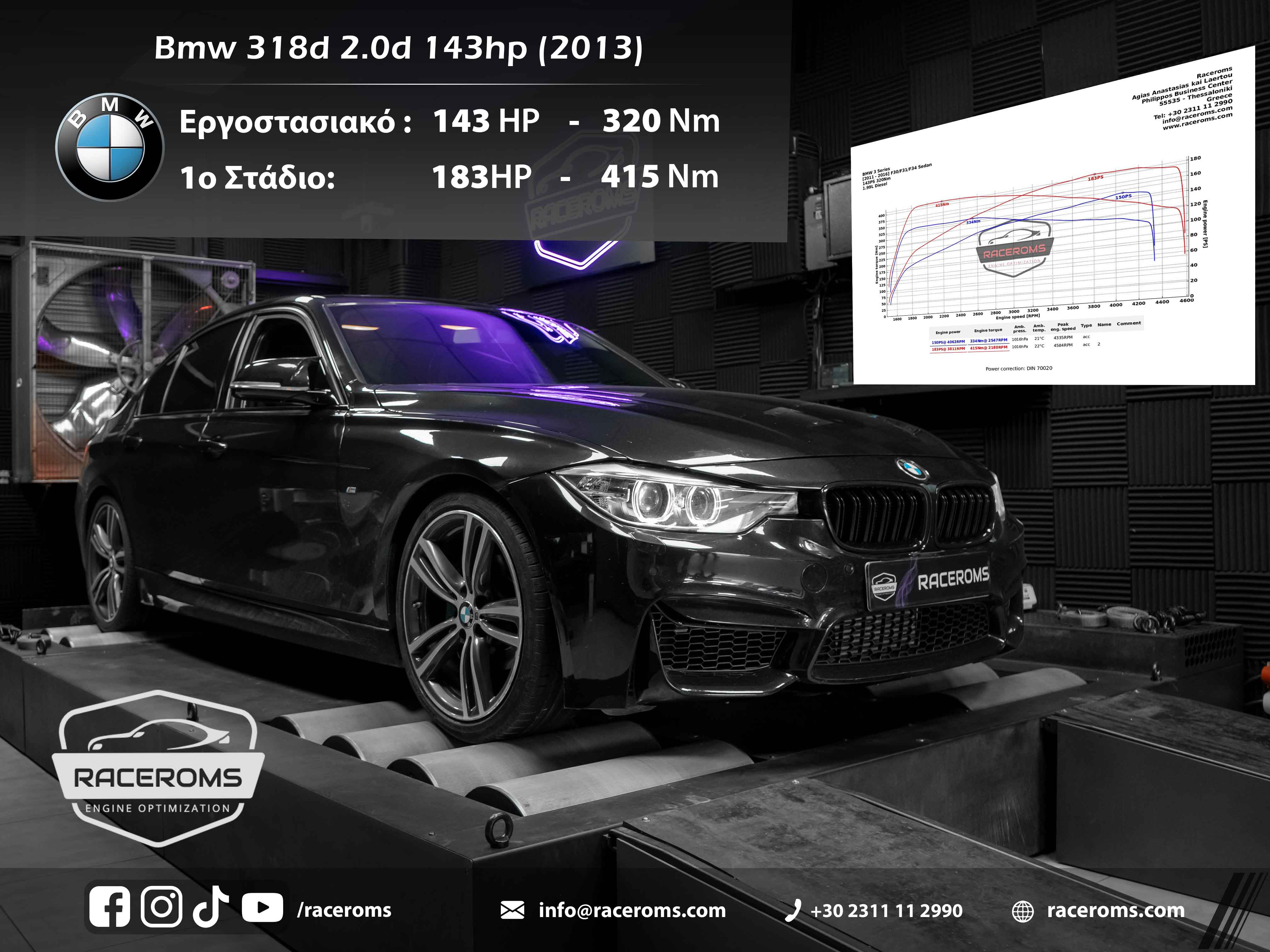 BMW 318d