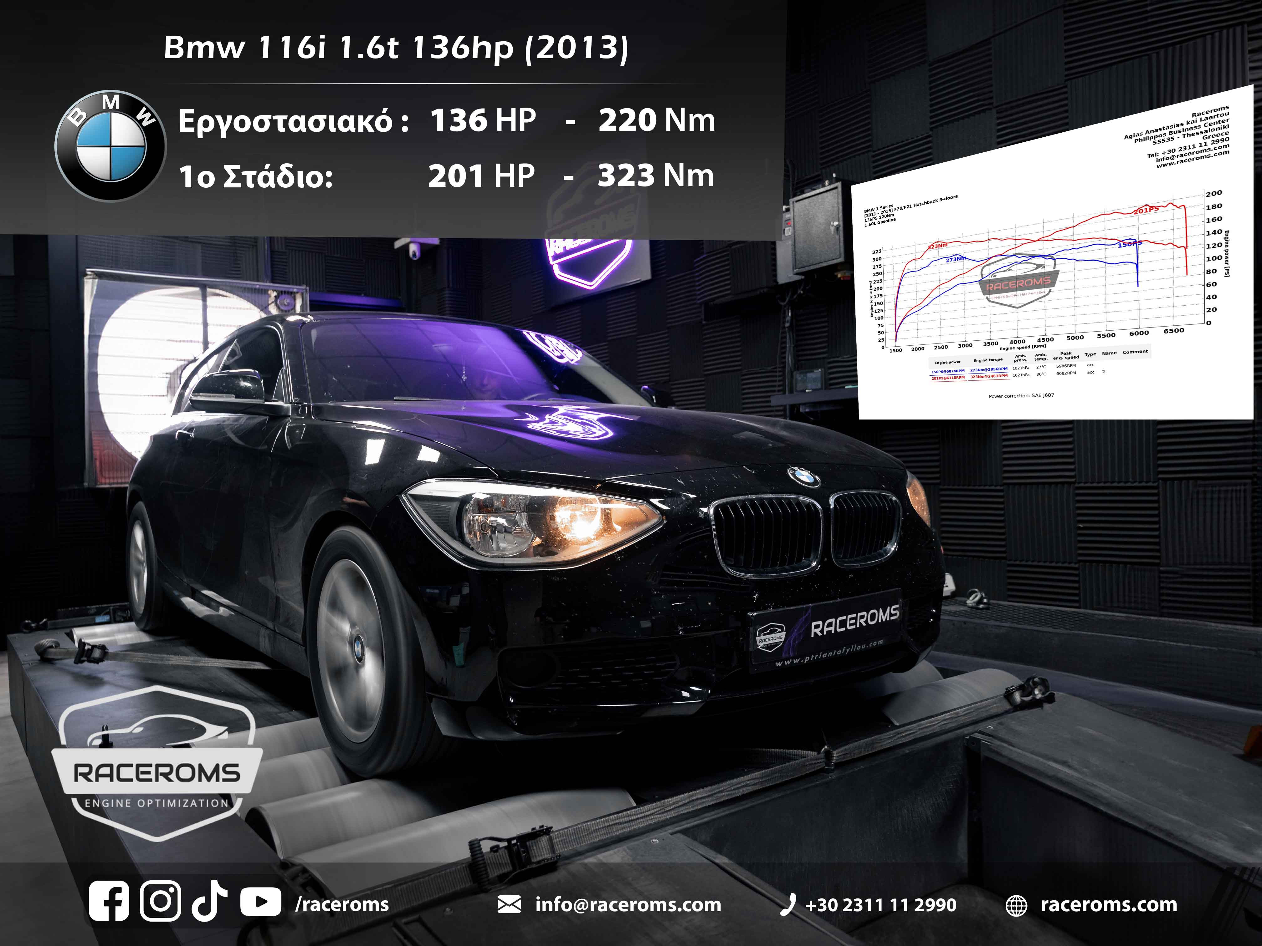 BMW 116i