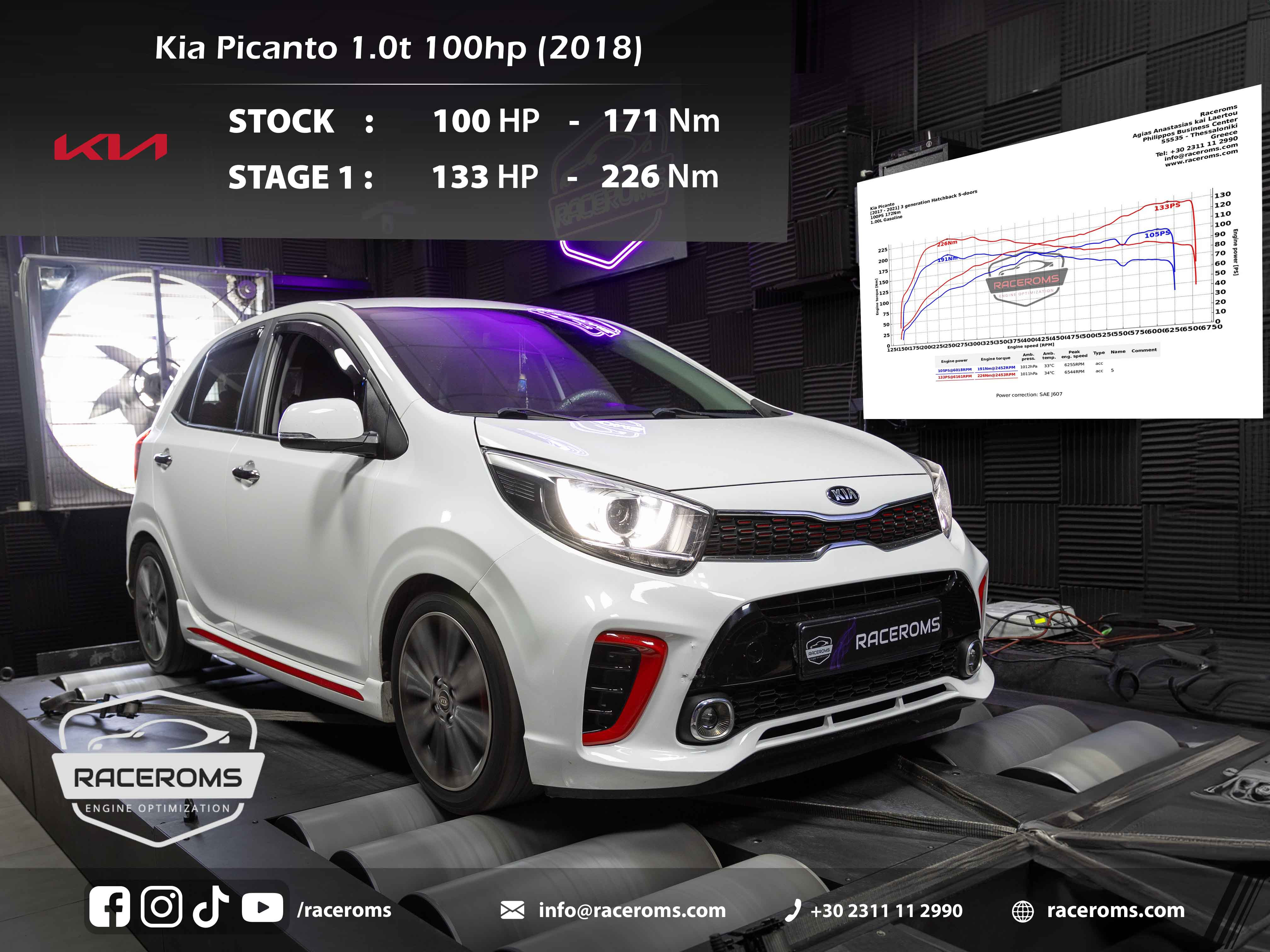 Kia Picanto 1000 100