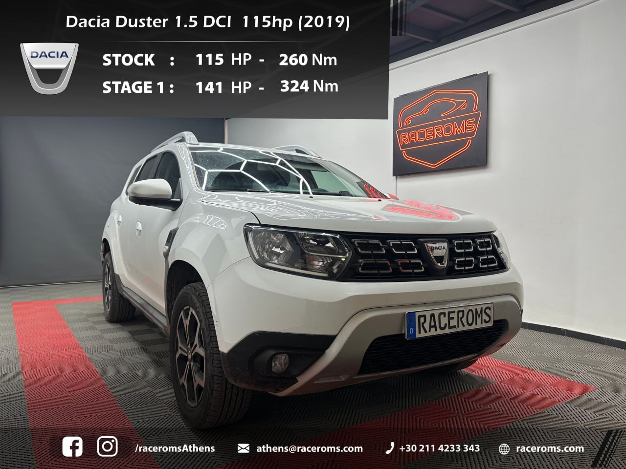 Dacia Duster 1.5 BlueDCI 115