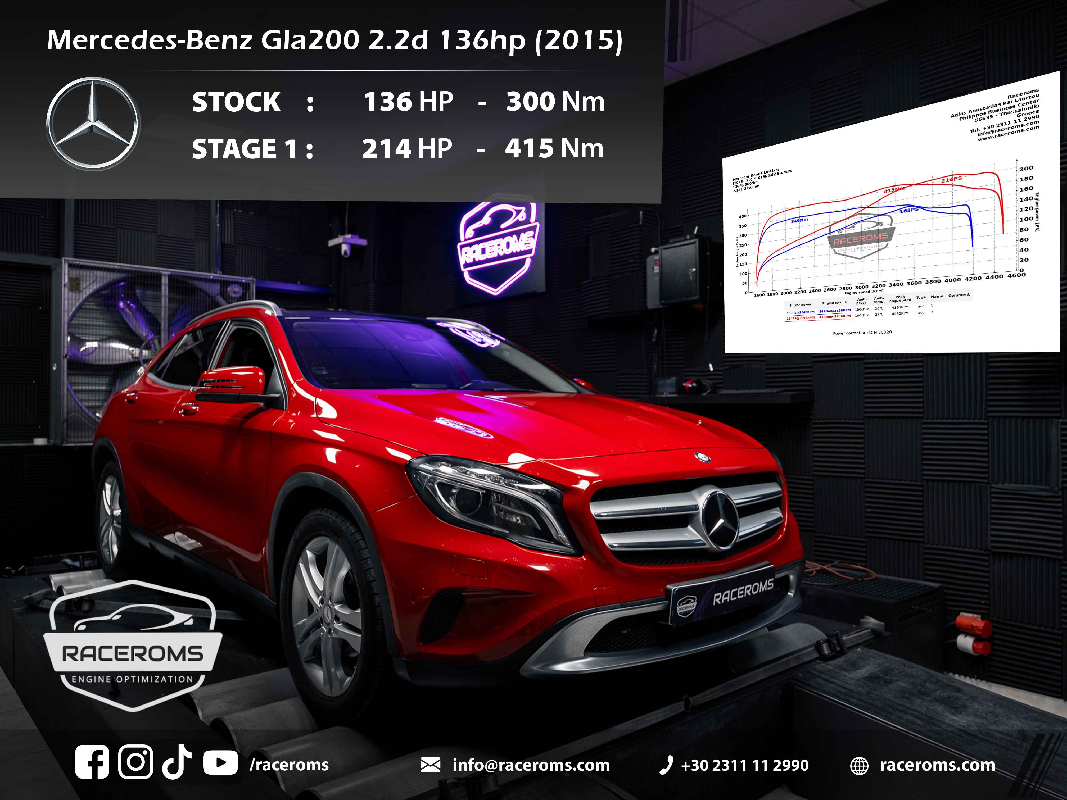 Mercedes-Benz GLA200d 2200 136