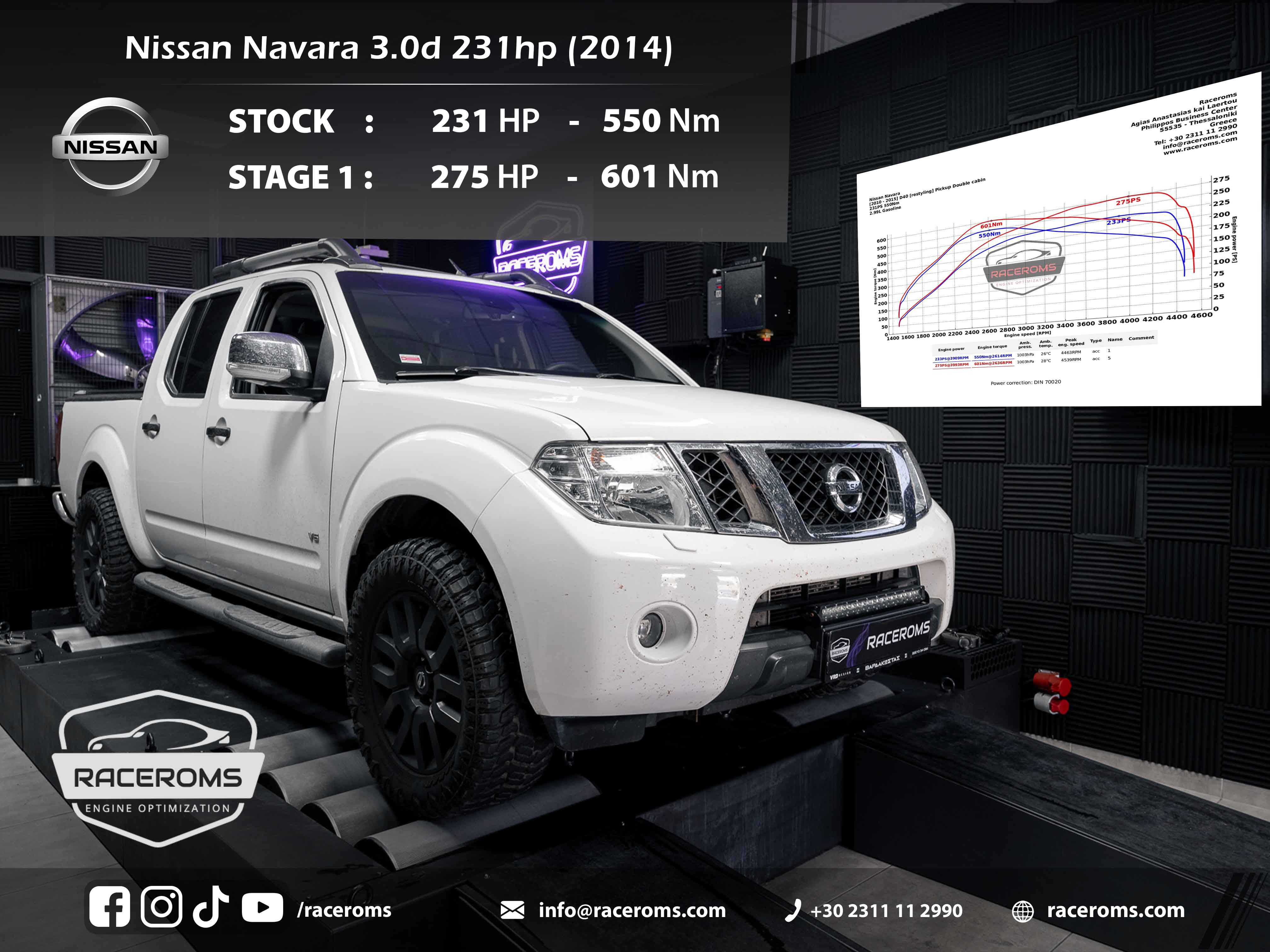 Nissan Navara