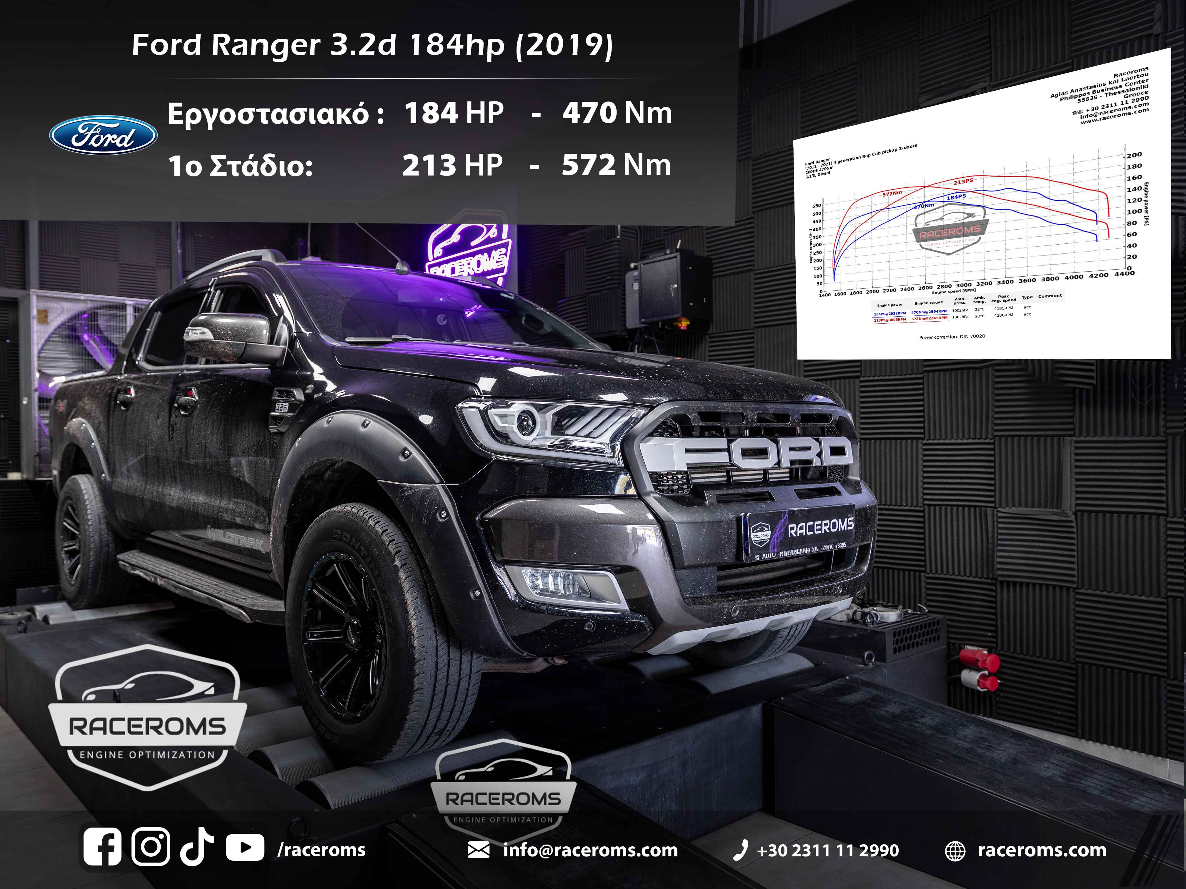 Ford Ranger 3.2 TDCI 184