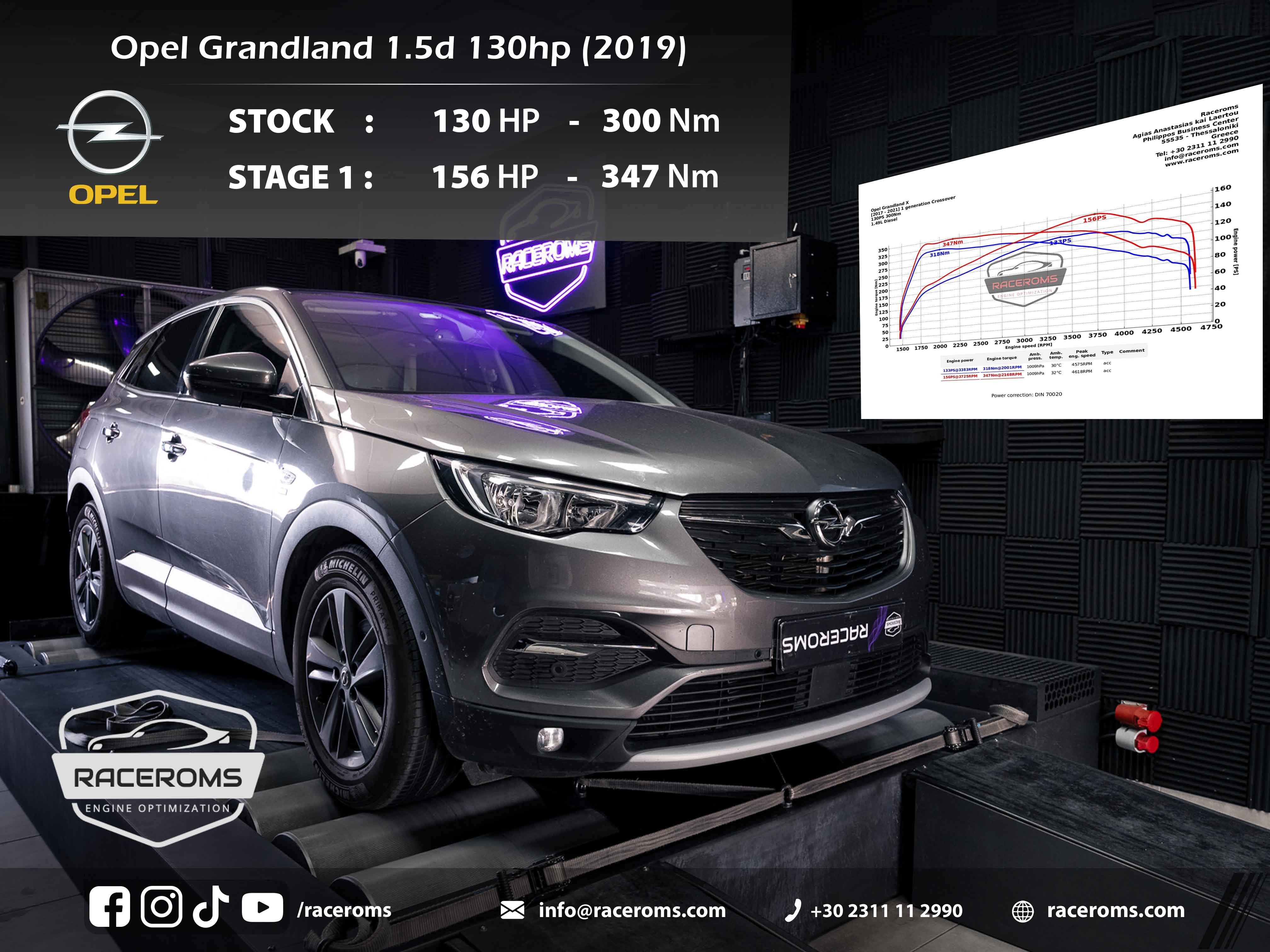 Opel Grandland X 1500 130