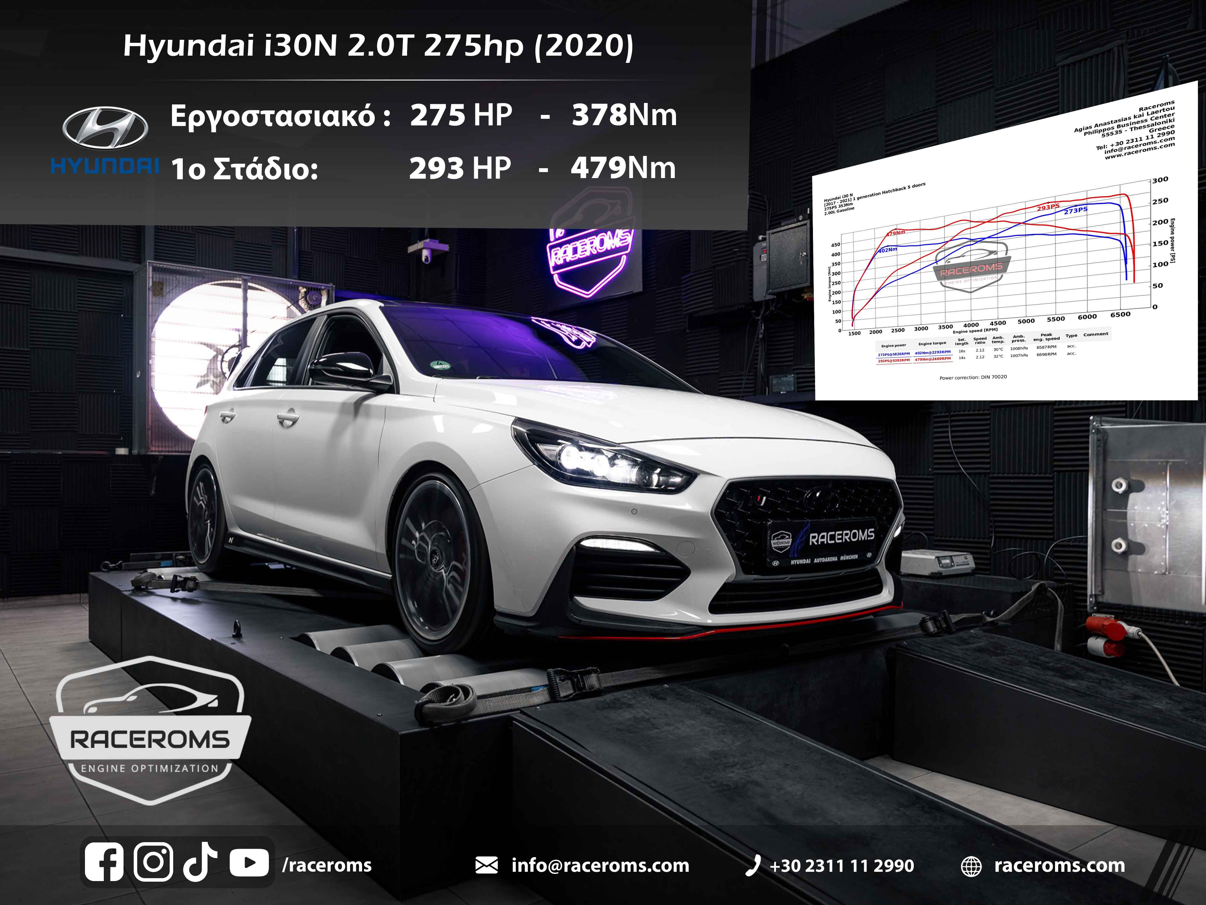 Hyundai i30N 2000 275