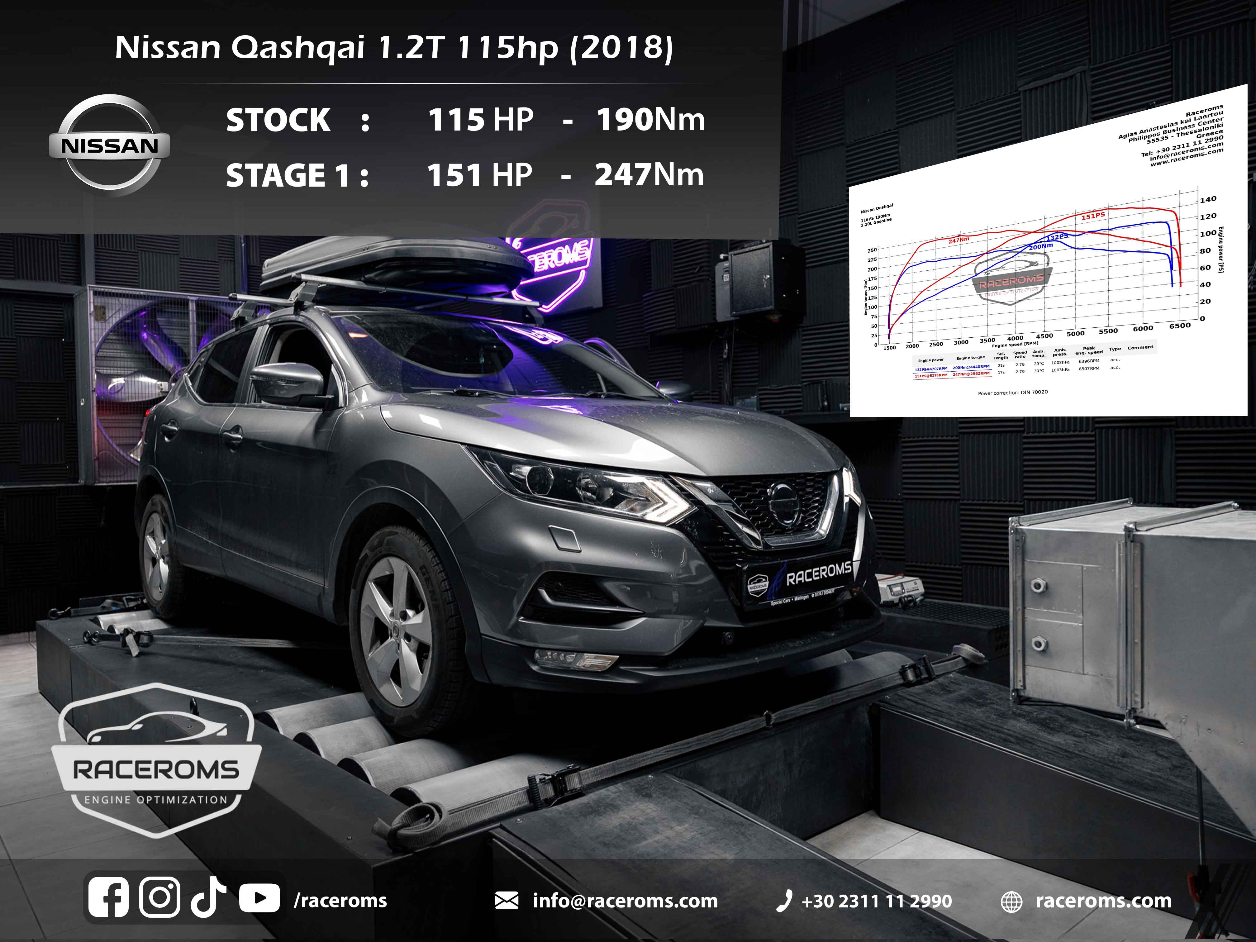 Nissan Qashqai 1200 115