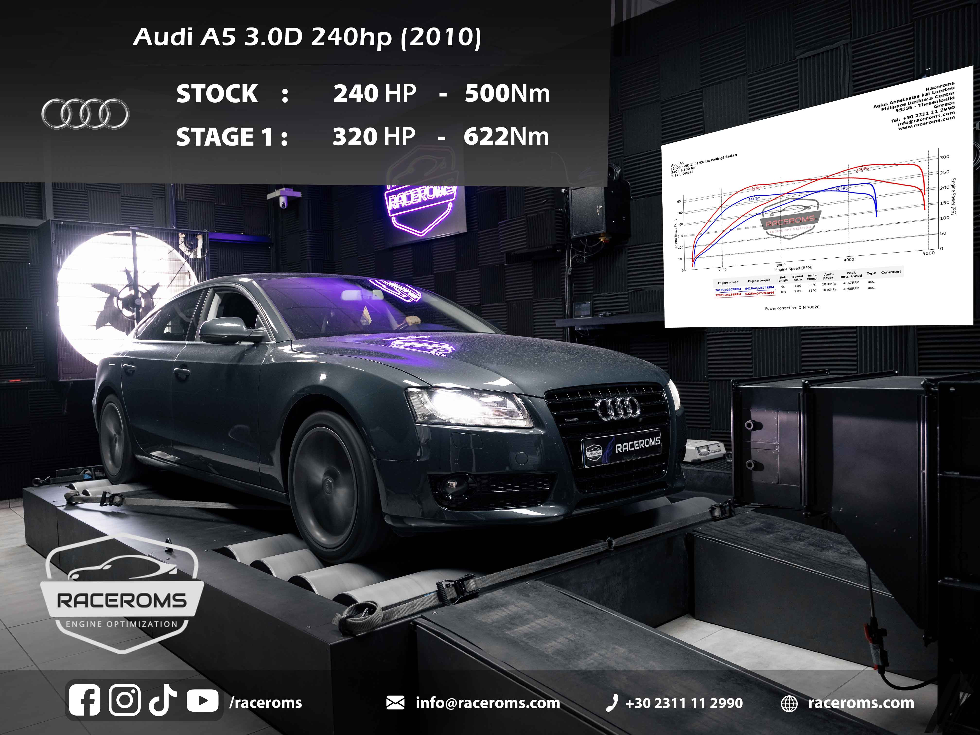 Audi A5 3000 240