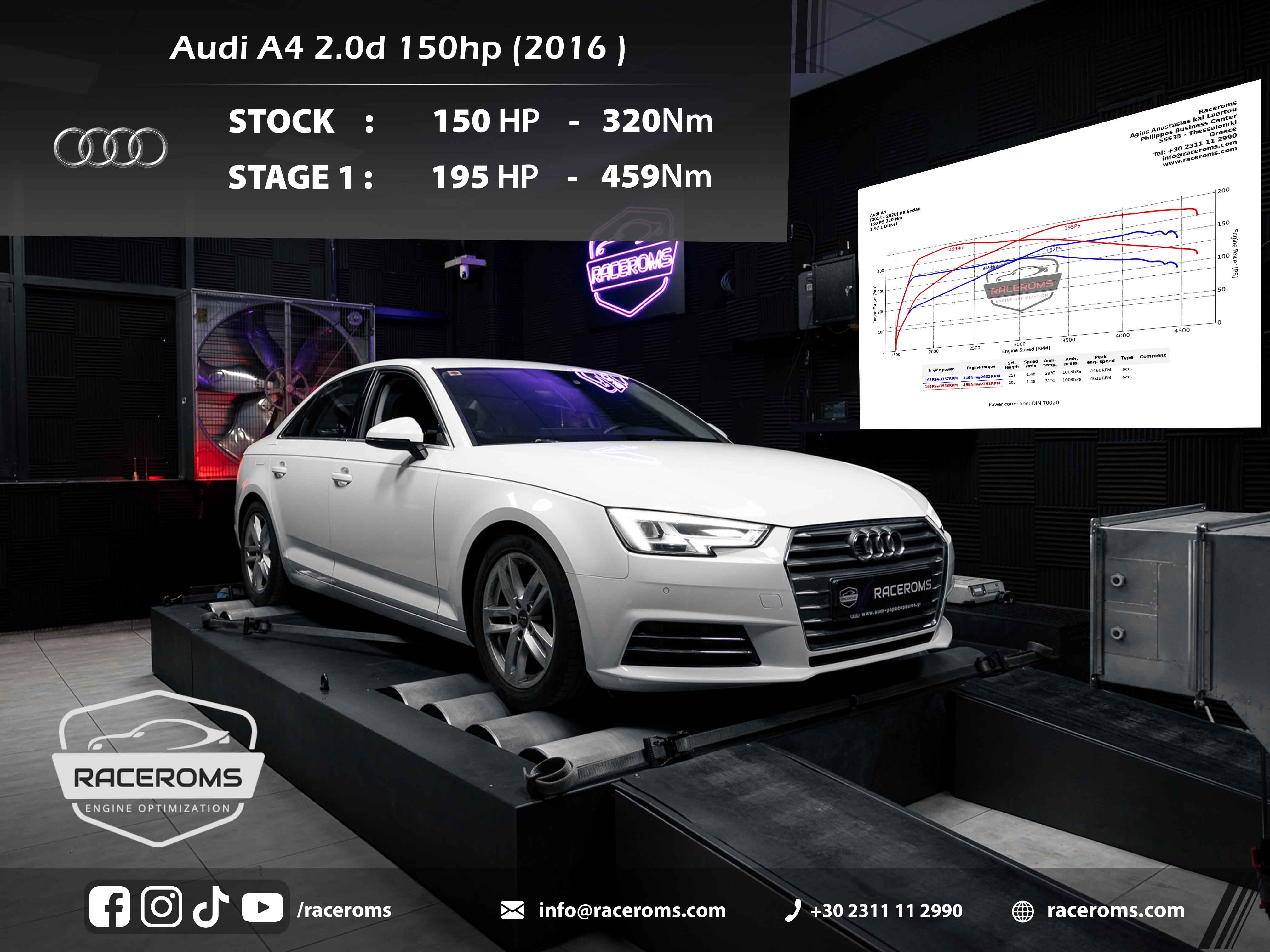 Audi A4 2.0 TDI 150