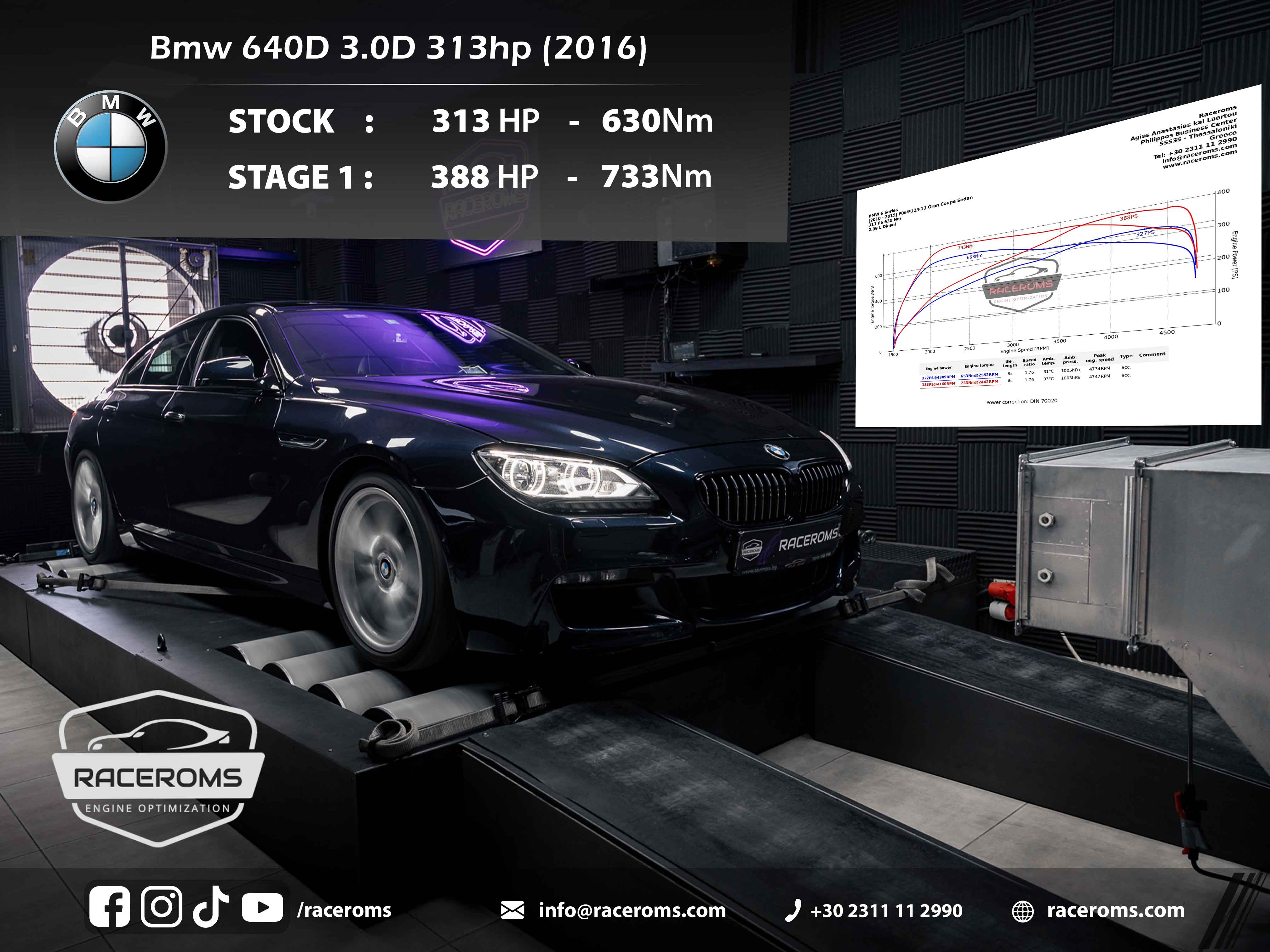 BMW 640d 3000 313
