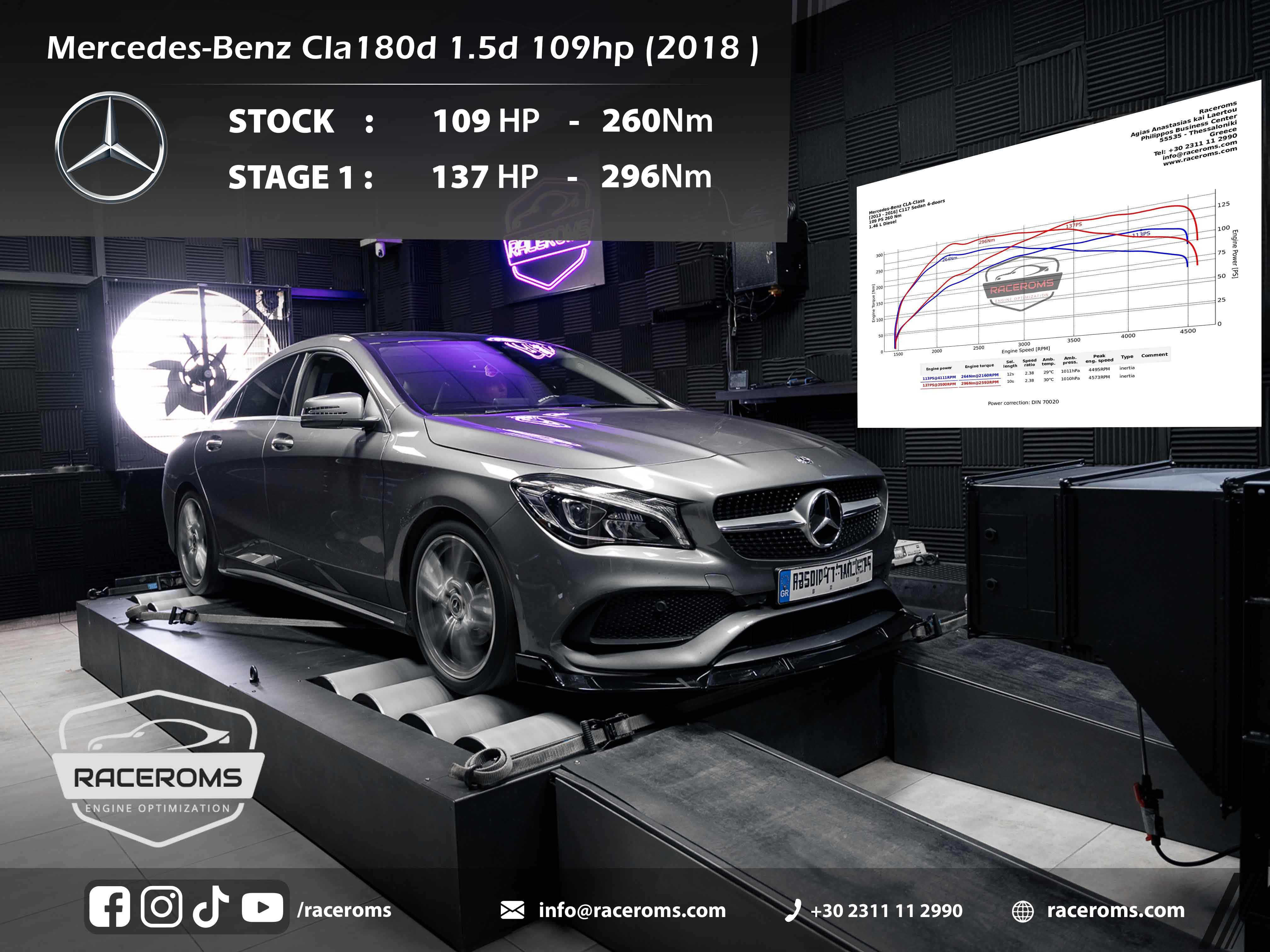 Mercedes CLA 180 D 109