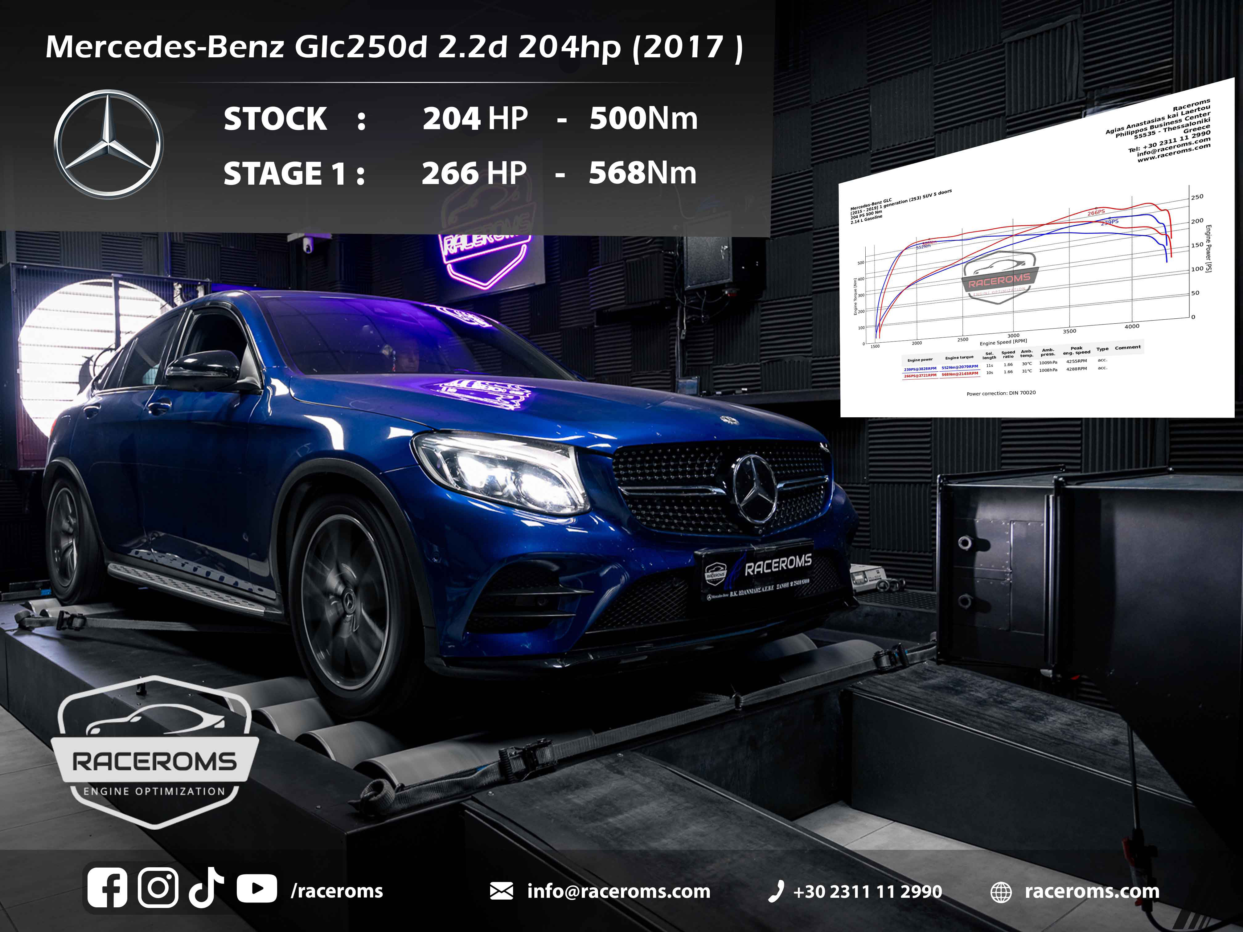 Mercedes-Benz GLC250d 2200 204