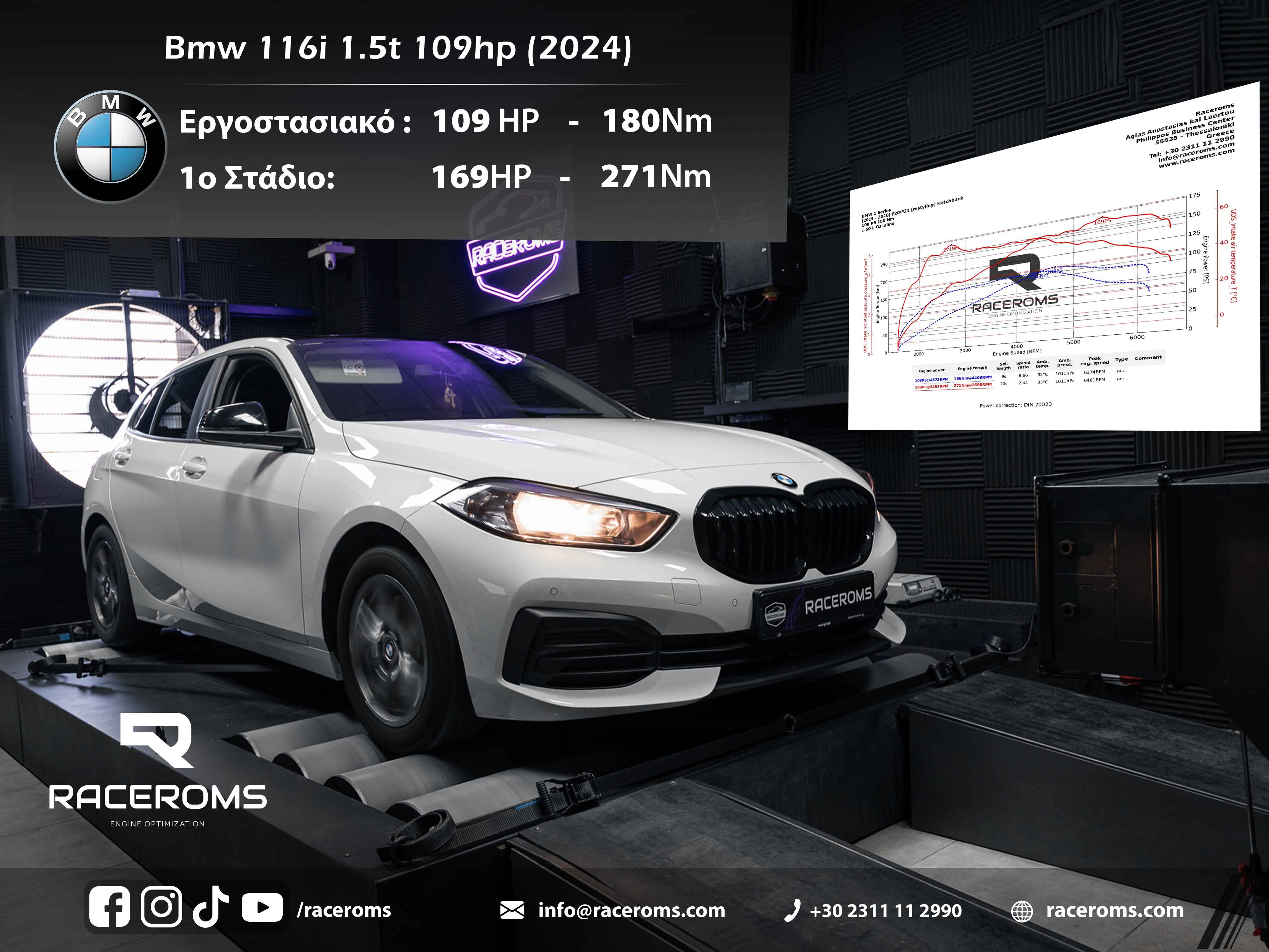 BMW Serie 1