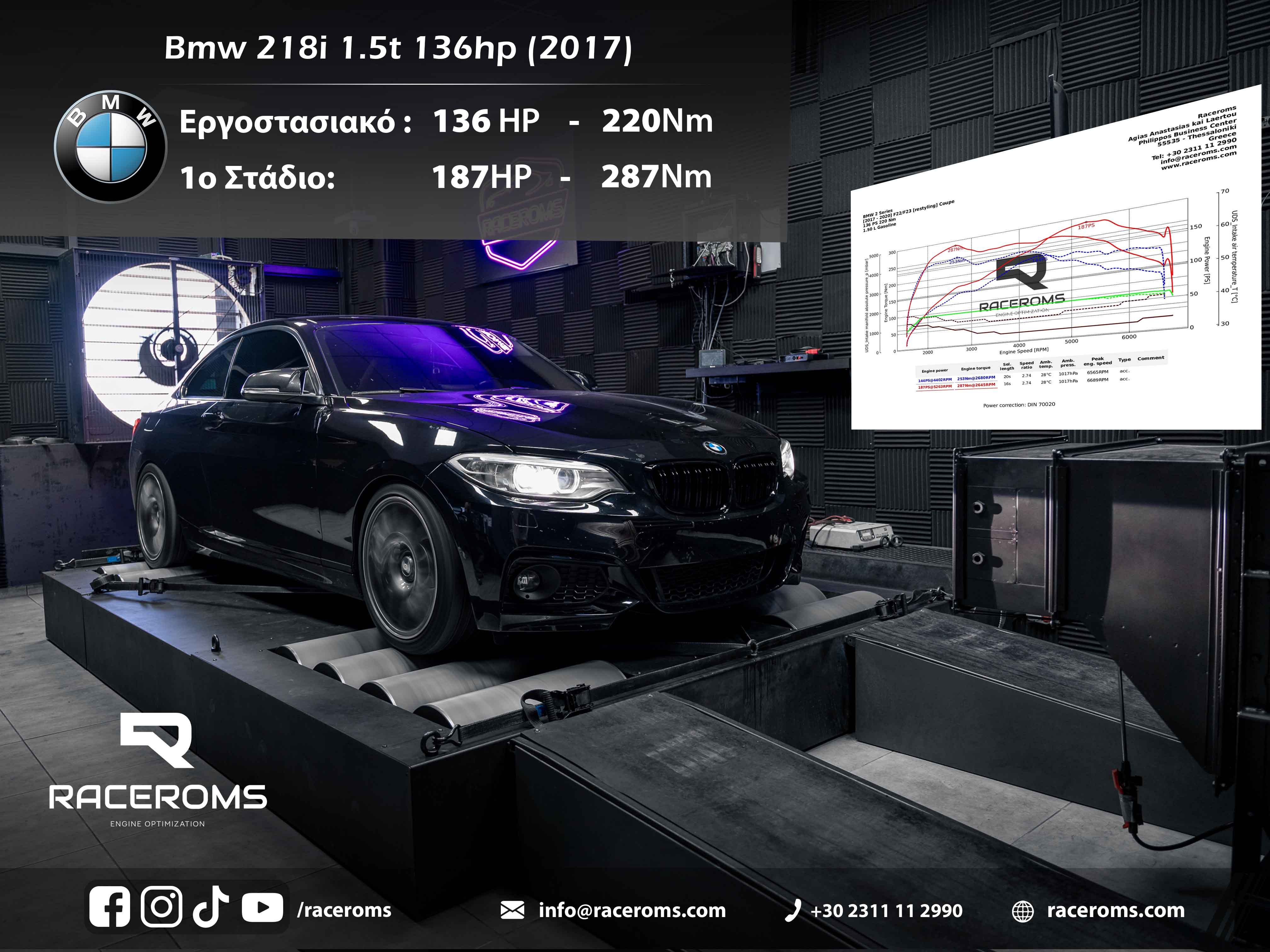 BMW 218i 1500 136