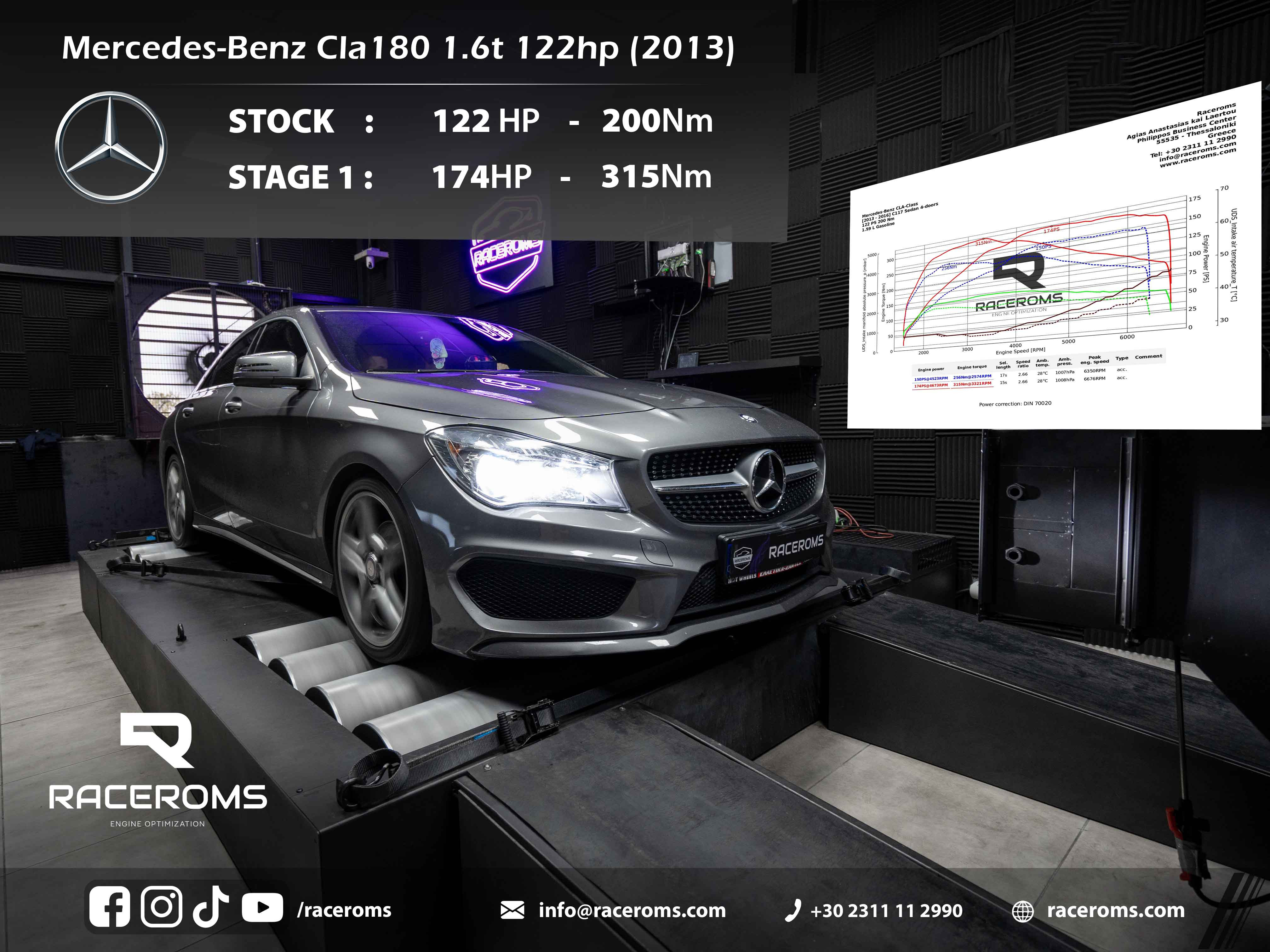Mercedes-Benz CLA180 1600 122