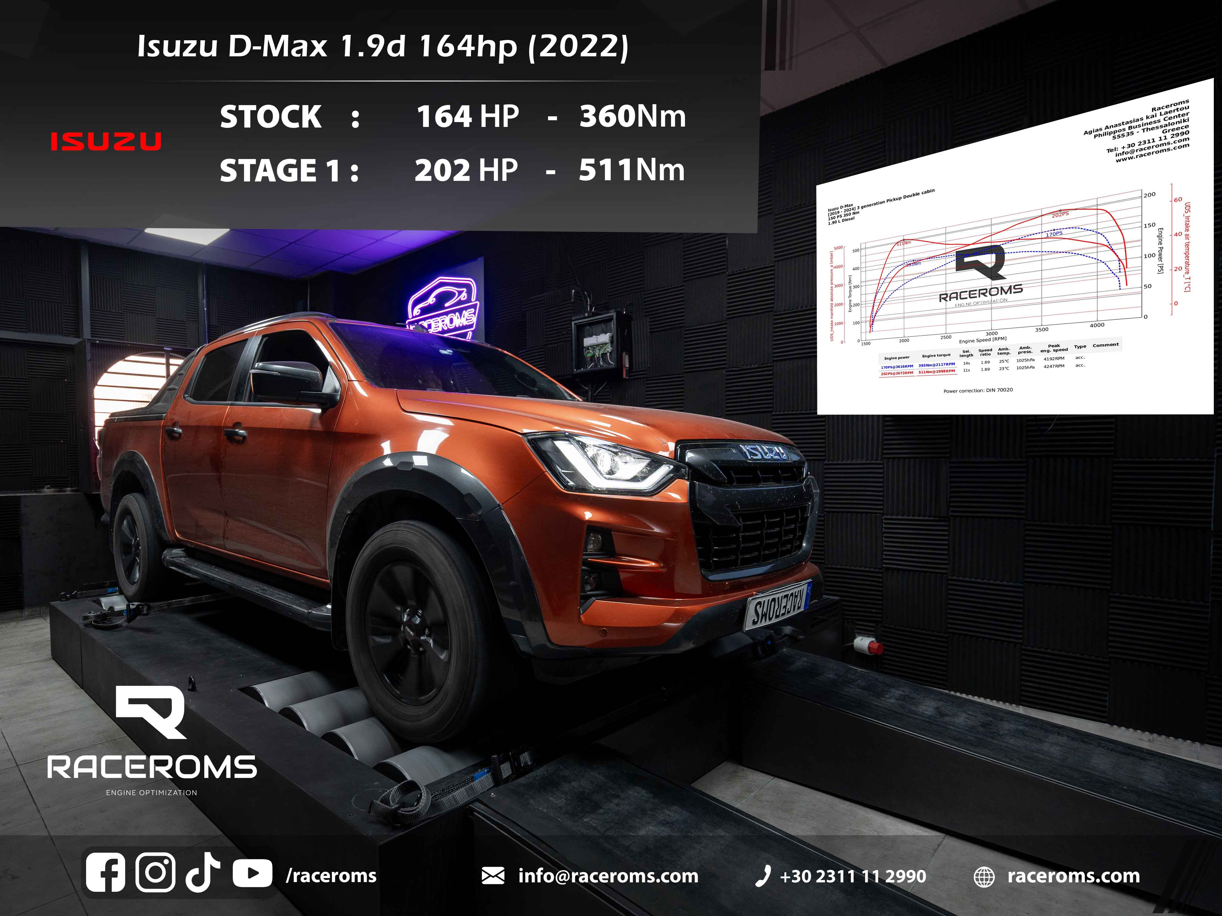Isuzu D-Max