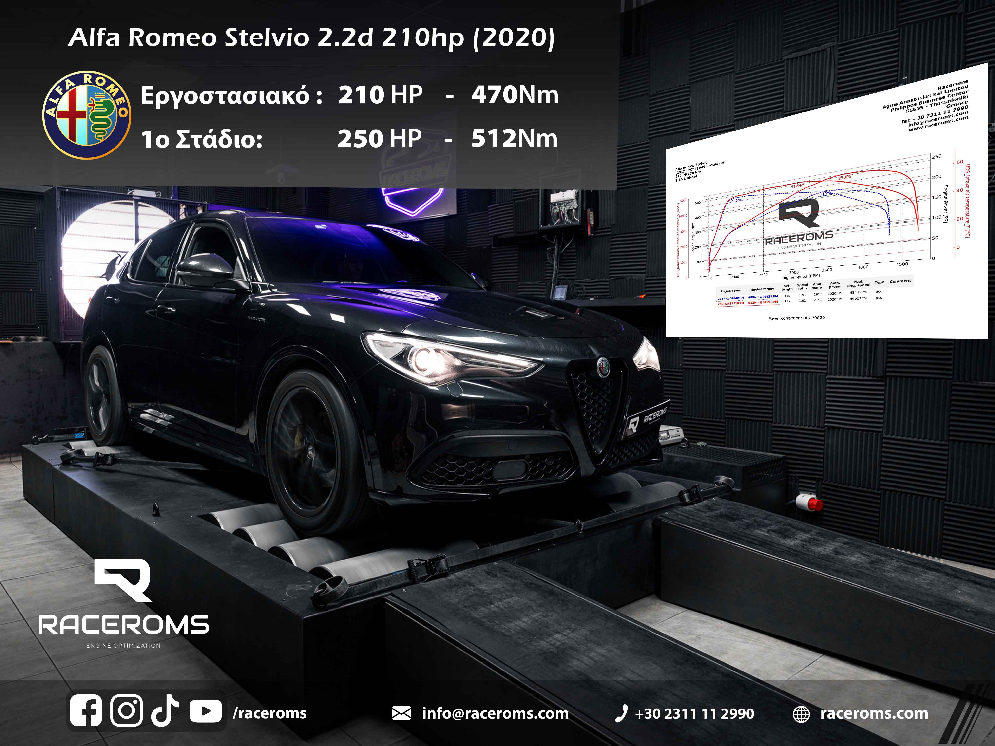Alfa Romeo Stelvio 2200 210