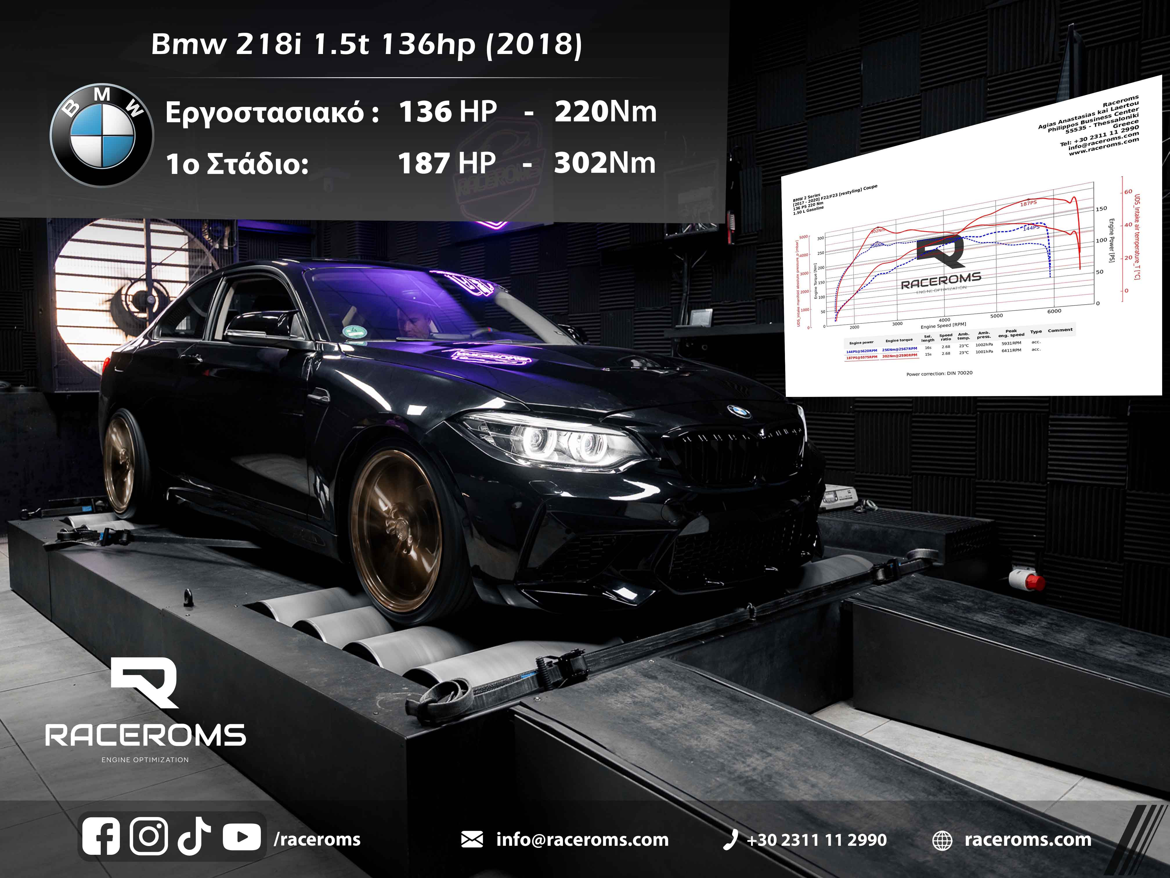BMW 218i 1500 136