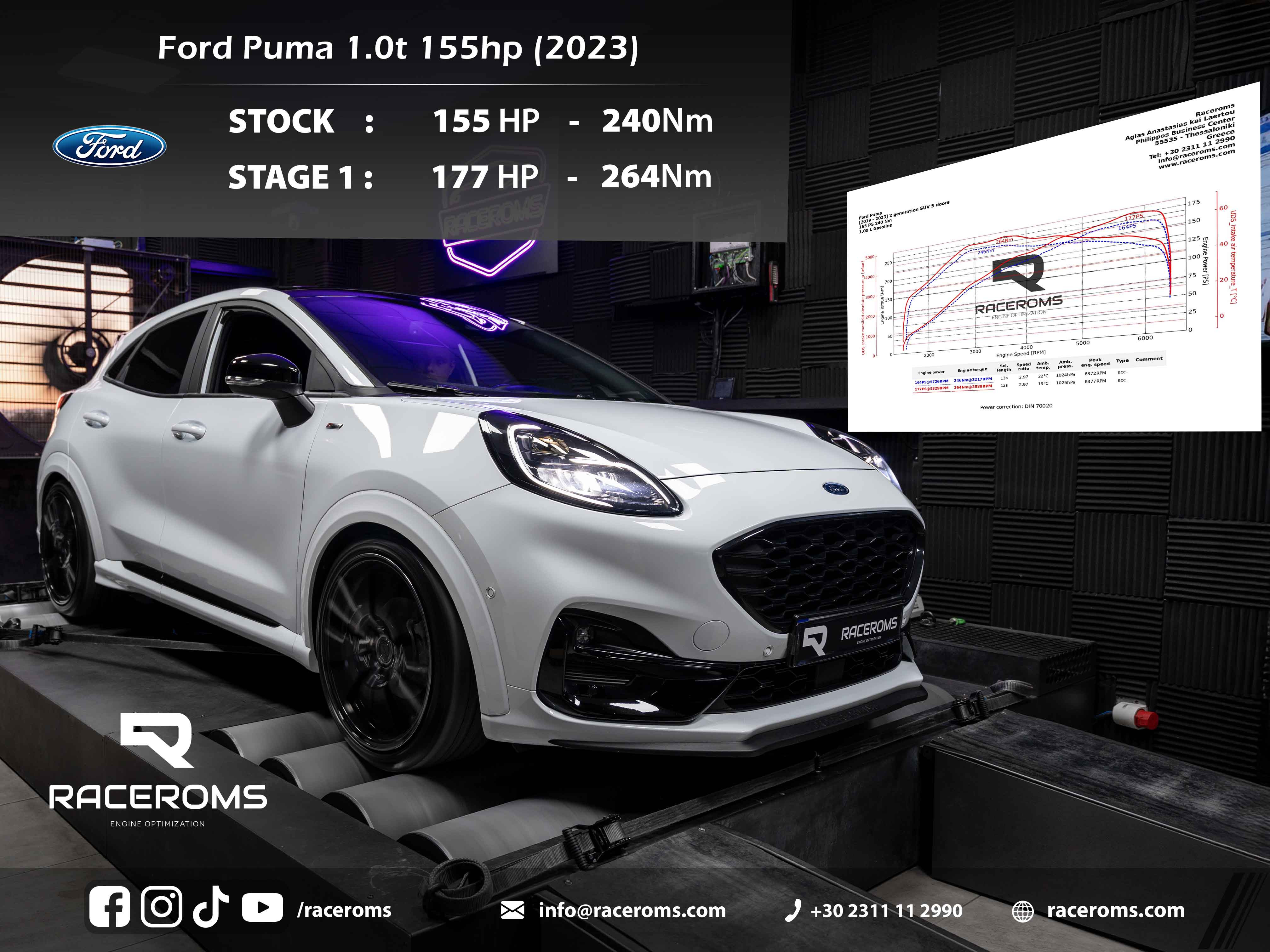 Ford Puma 1000 155