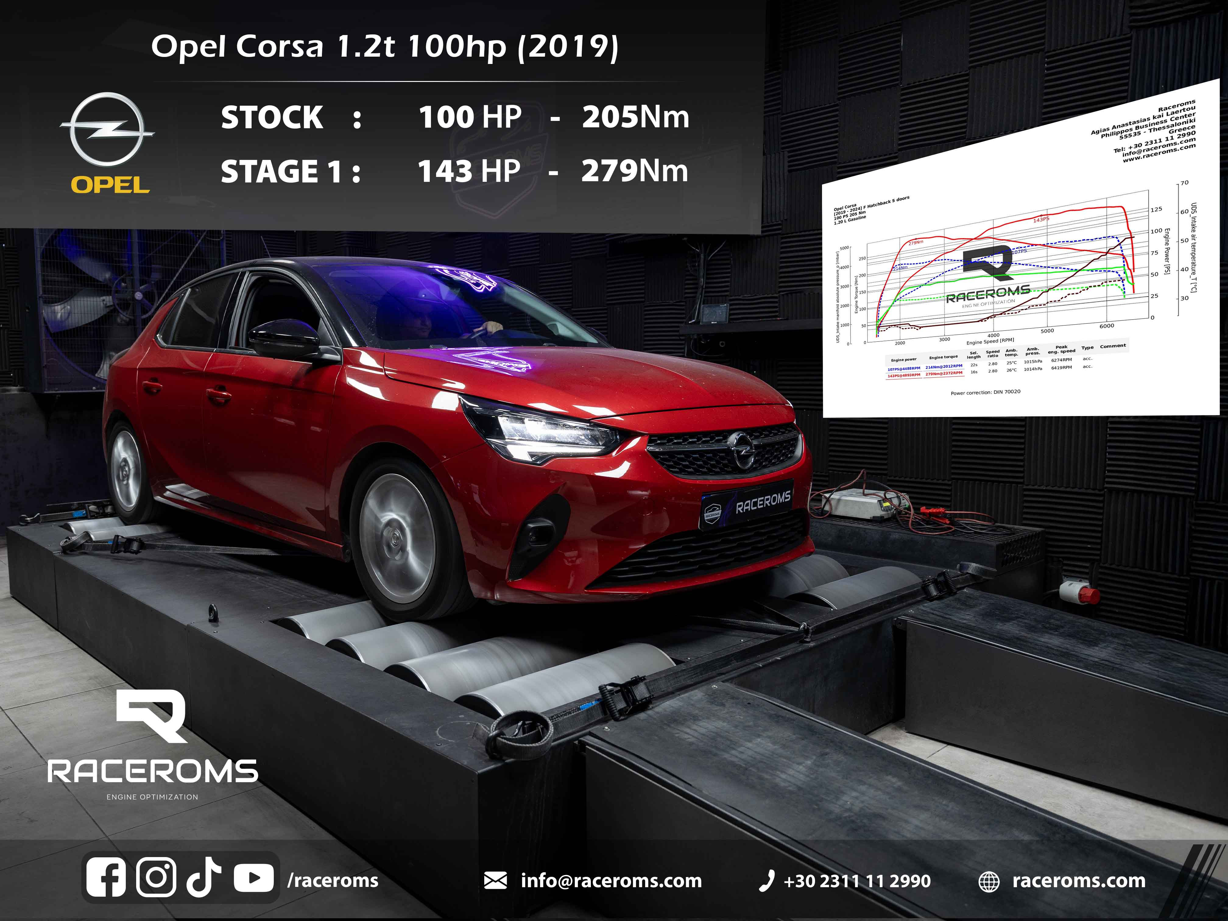 Opel Corsa 1200 100