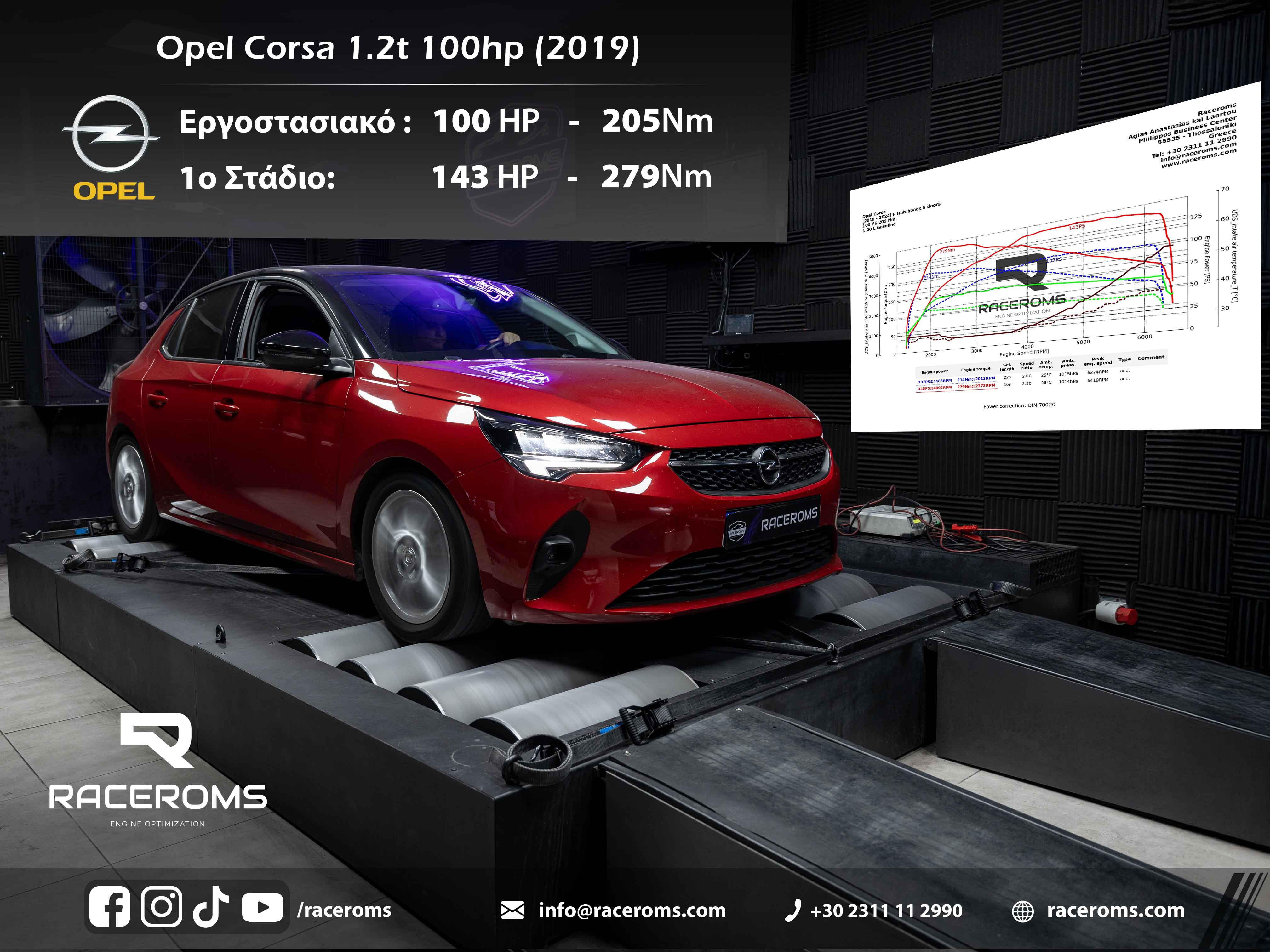 Opel Corsa 1200 100