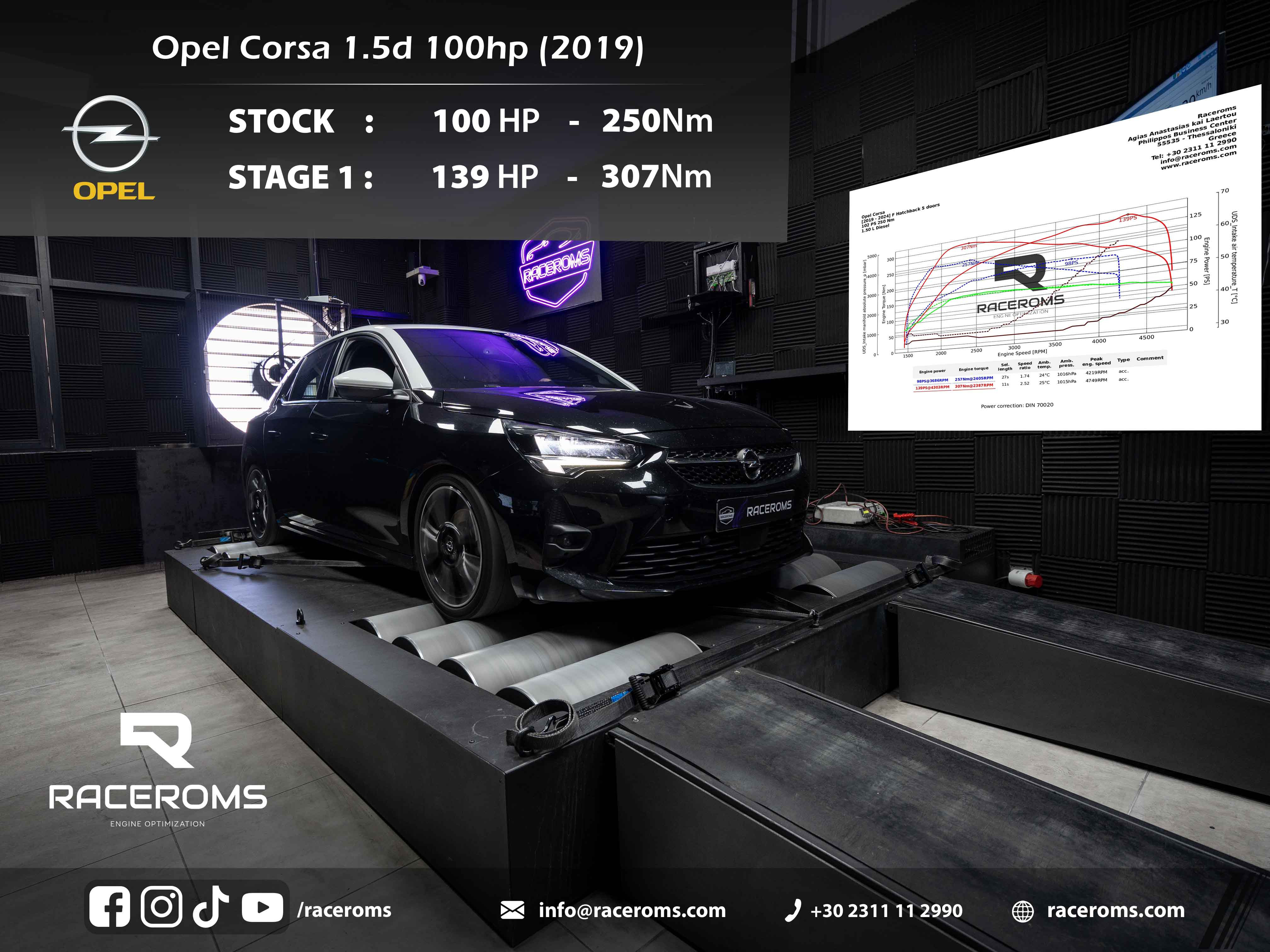 Opel Corsa 1500 100