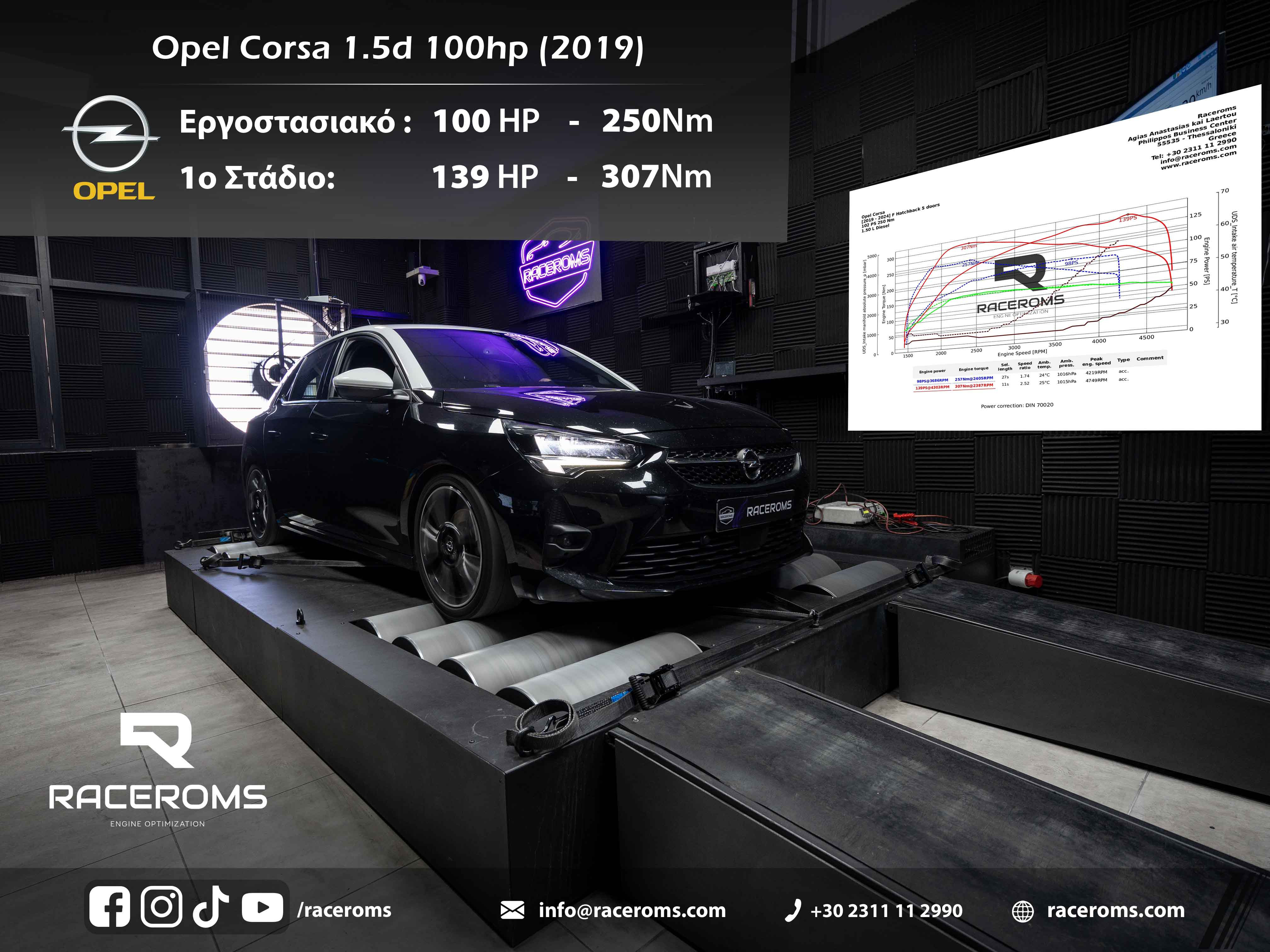 Opel Corsa 1500 100